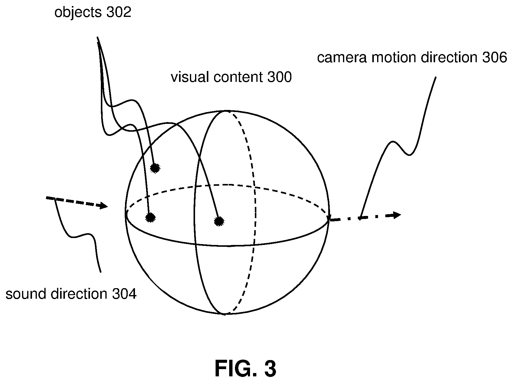 Patent US12581160 Figure 3 – Systems and methods for framing videos