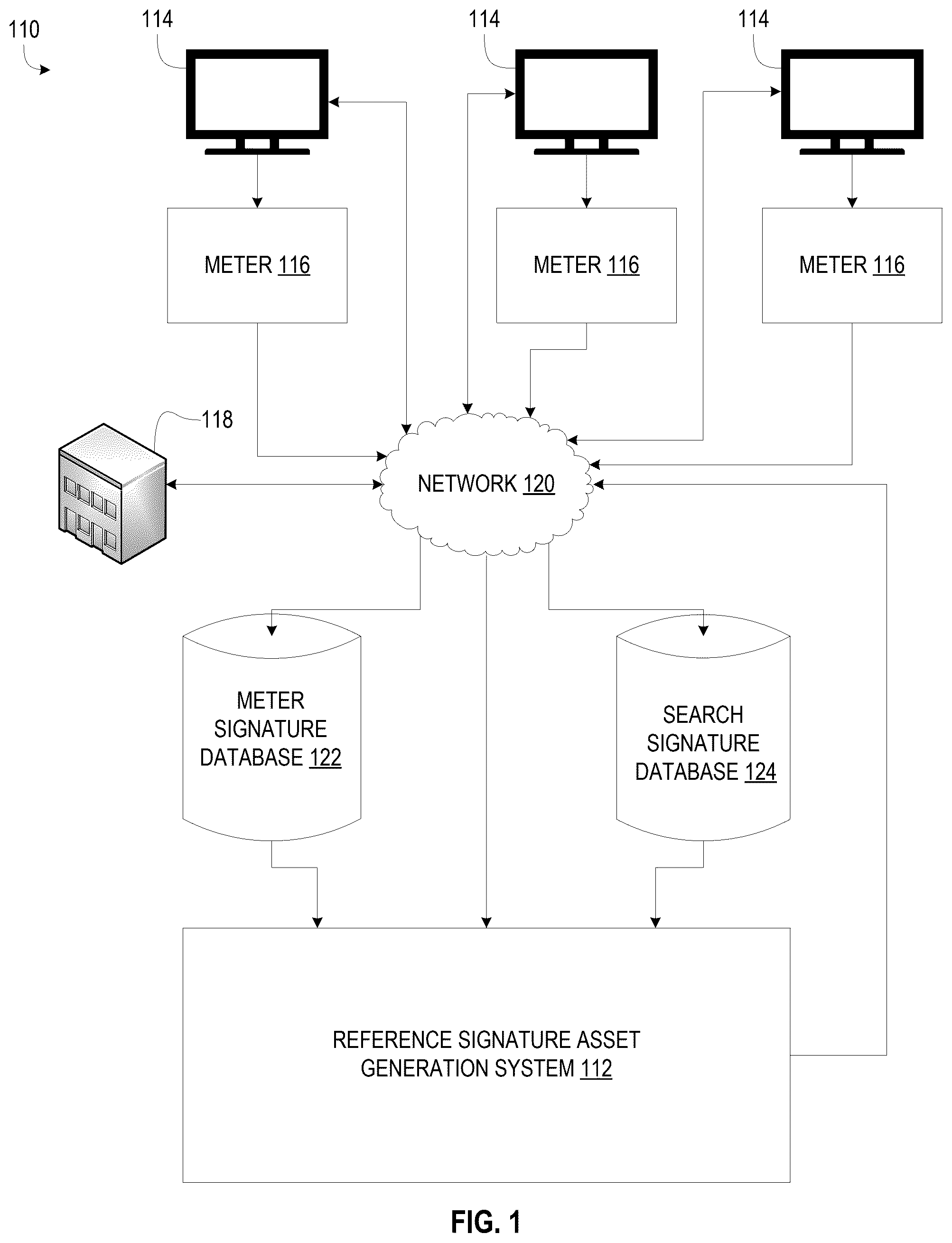 Patent US12581161 Figure 1 – Methods and apparatus to create candidate reference signatures from signature fragments
