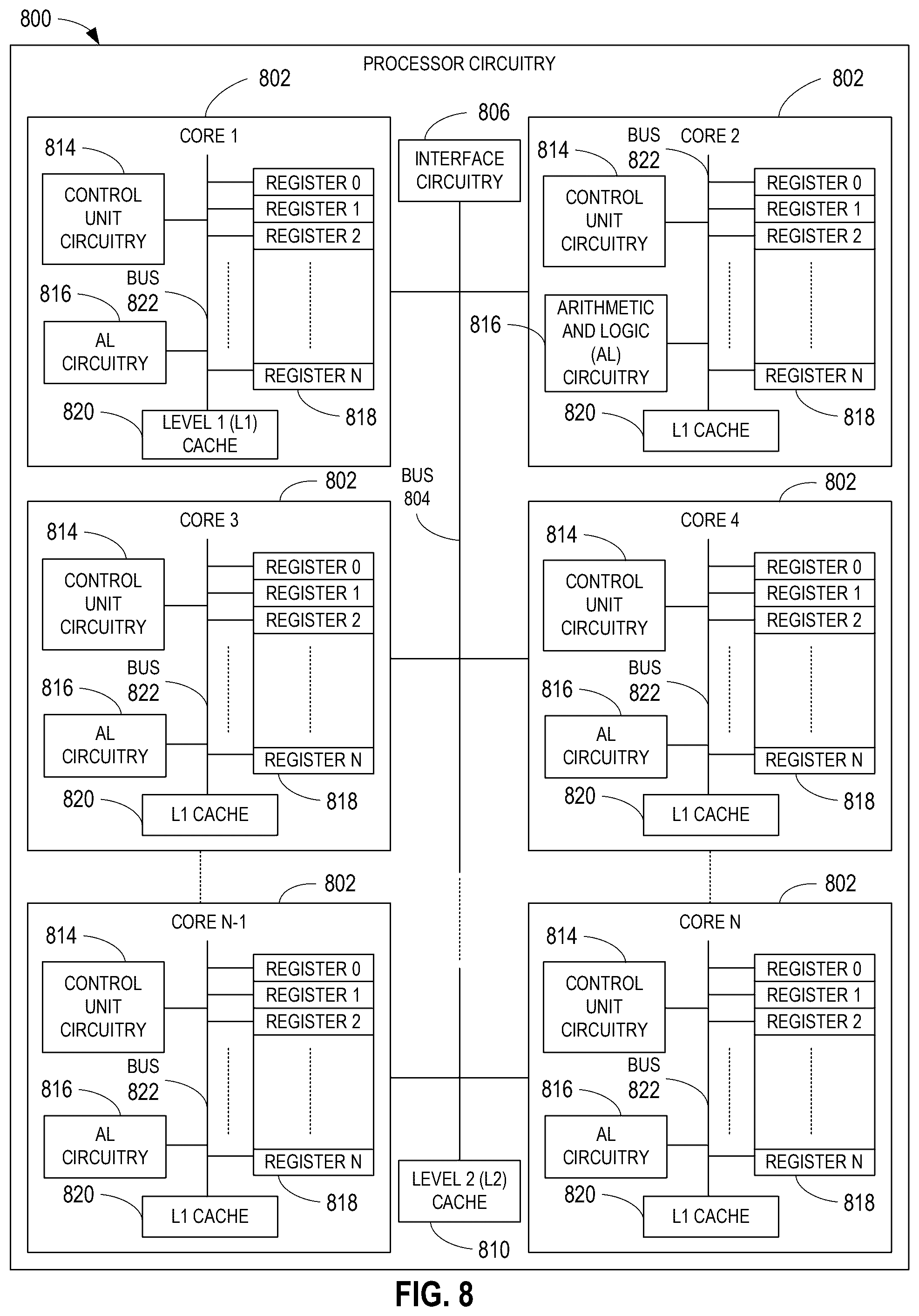 Patent US12581161 Figure 8 – Methods and apparatus to create candidate reference signatures from signature fragments