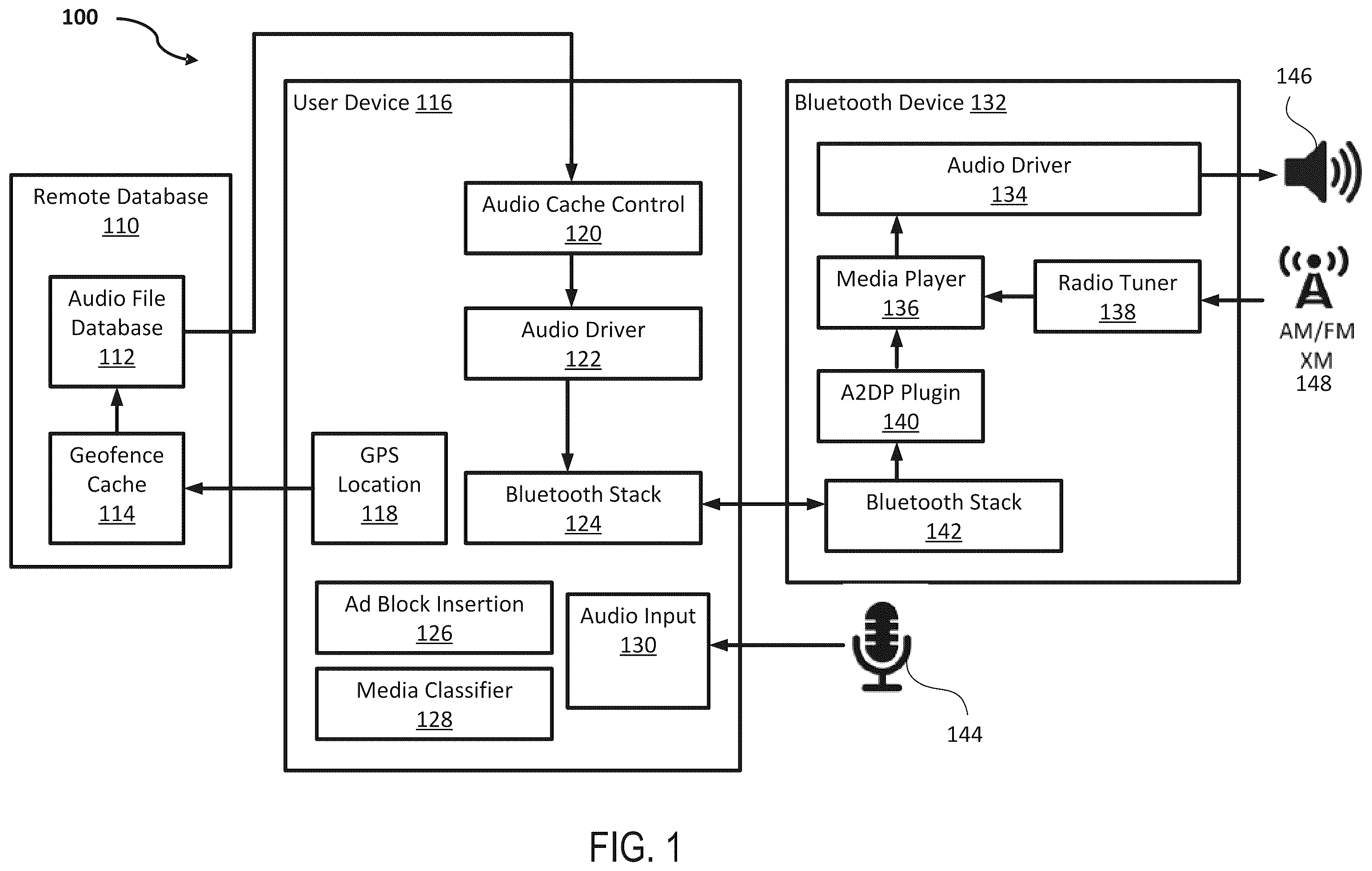 Patent US12581163 Figure 1 – Systems and methods for delivering user specific messages