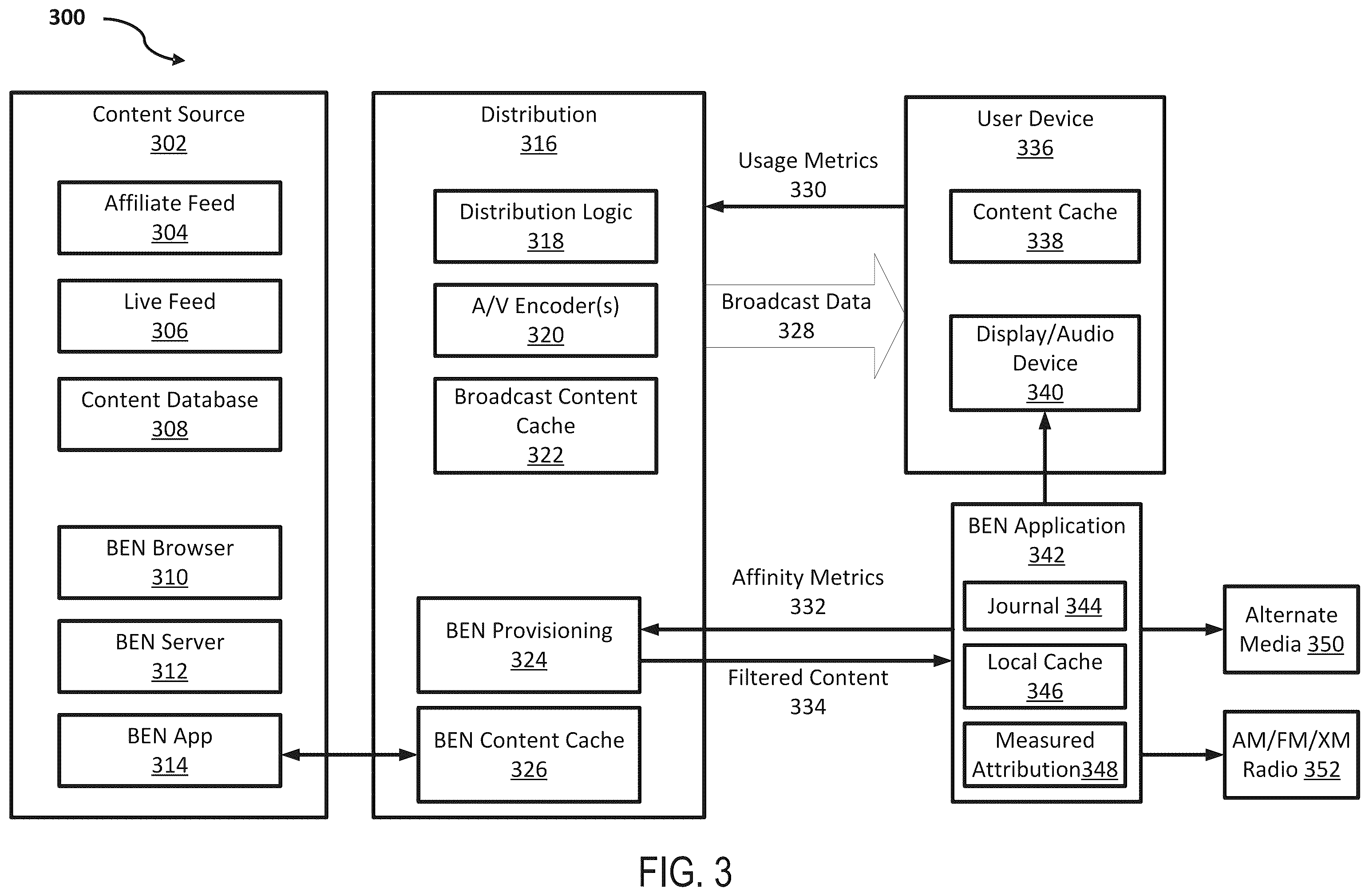 Patent US12581163 Figure 3 – Systems and methods for delivering user specific messages