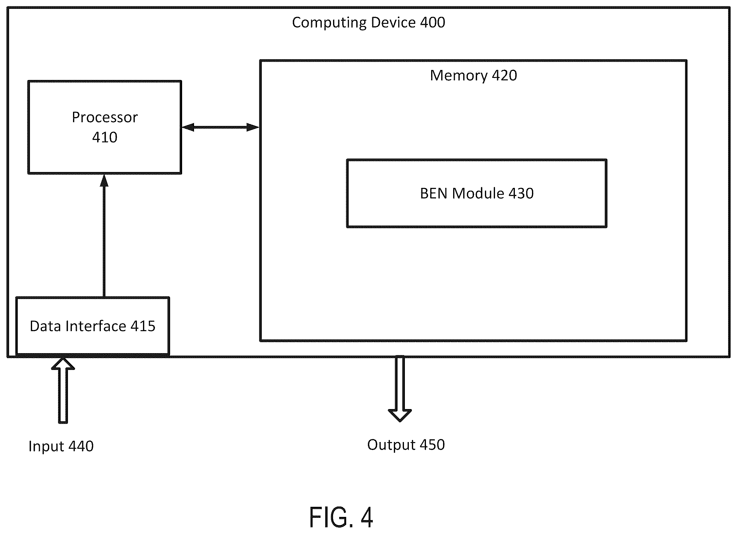 Patent US12581163 Figure 4 – Systems and methods for delivering user specific messages
