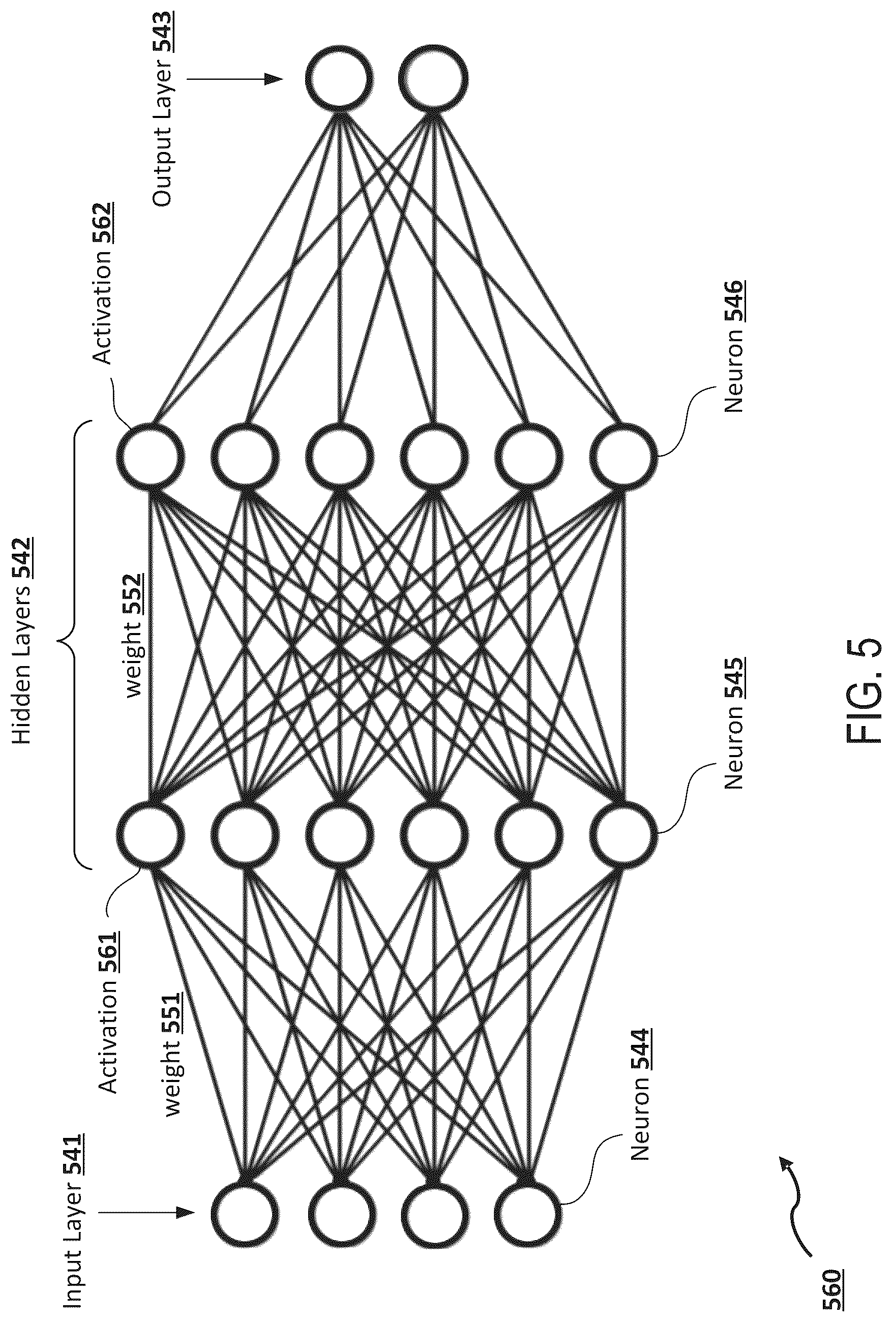 Patent US12581163 Figure 5 – Systems and methods for delivering user specific messages
