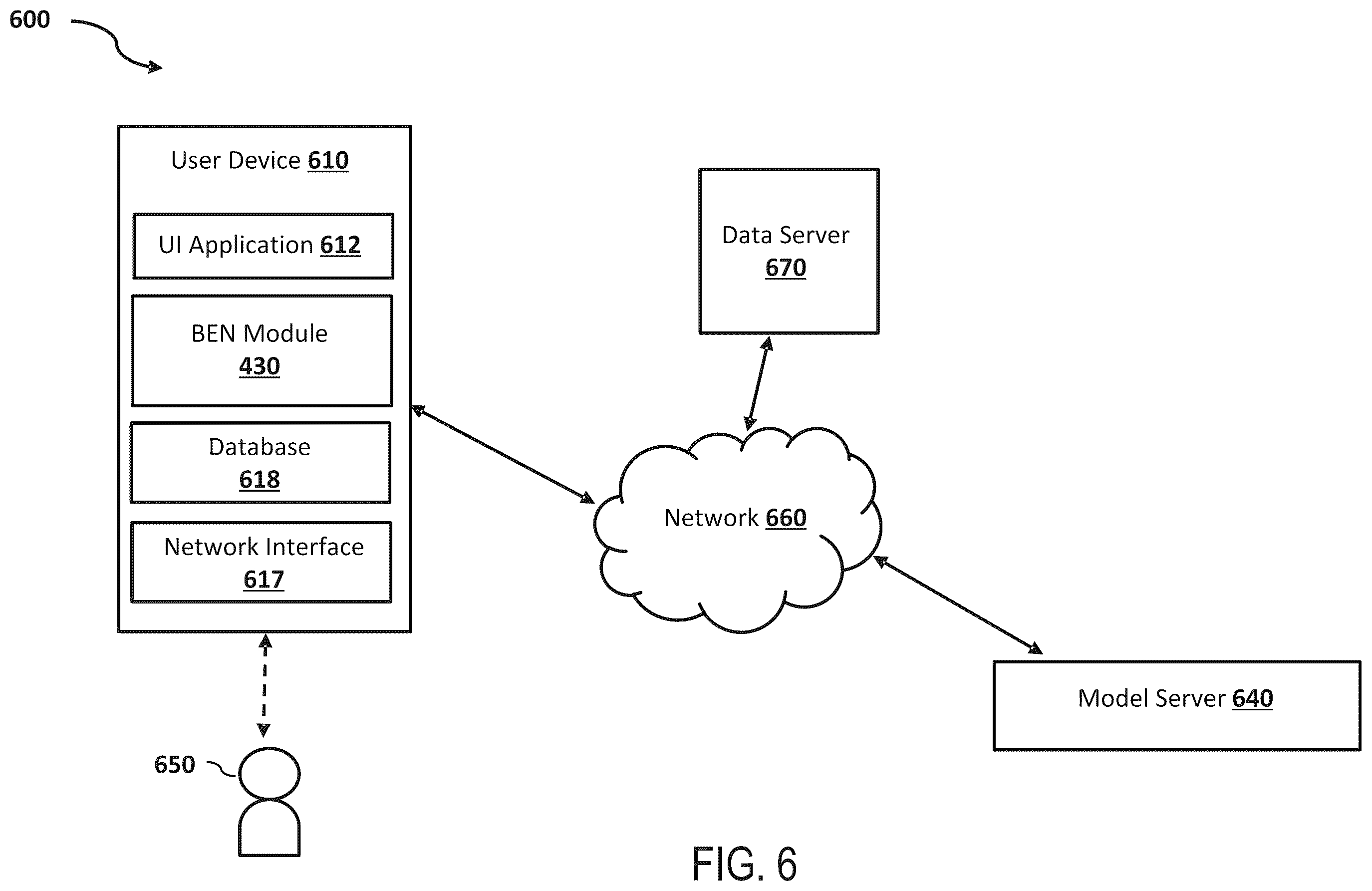 Patent US12581163 Figure 6 – Systems and methods for delivering user specific messages
