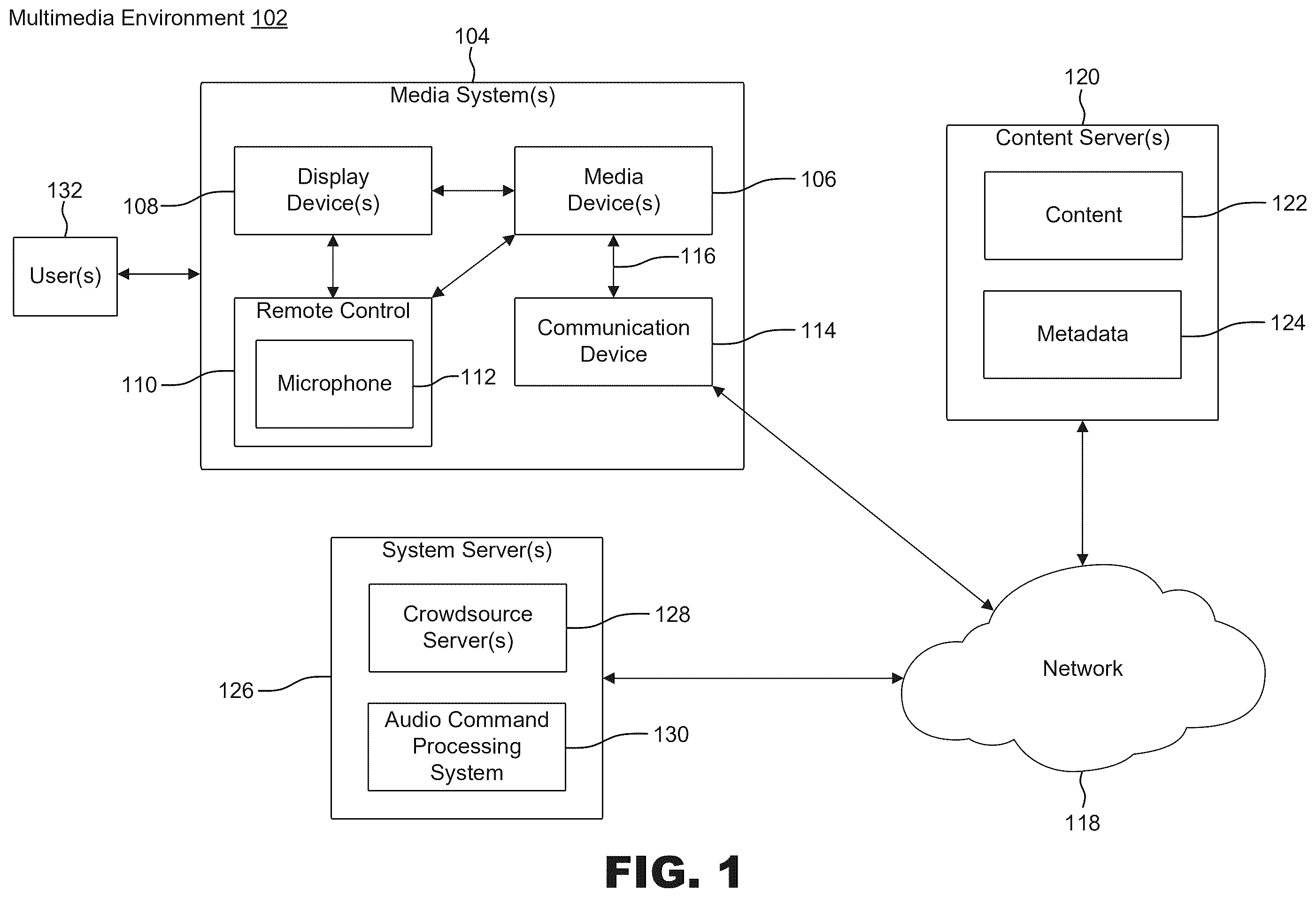 Patent US12581164 Figure 1 – Customization of targeted media content
