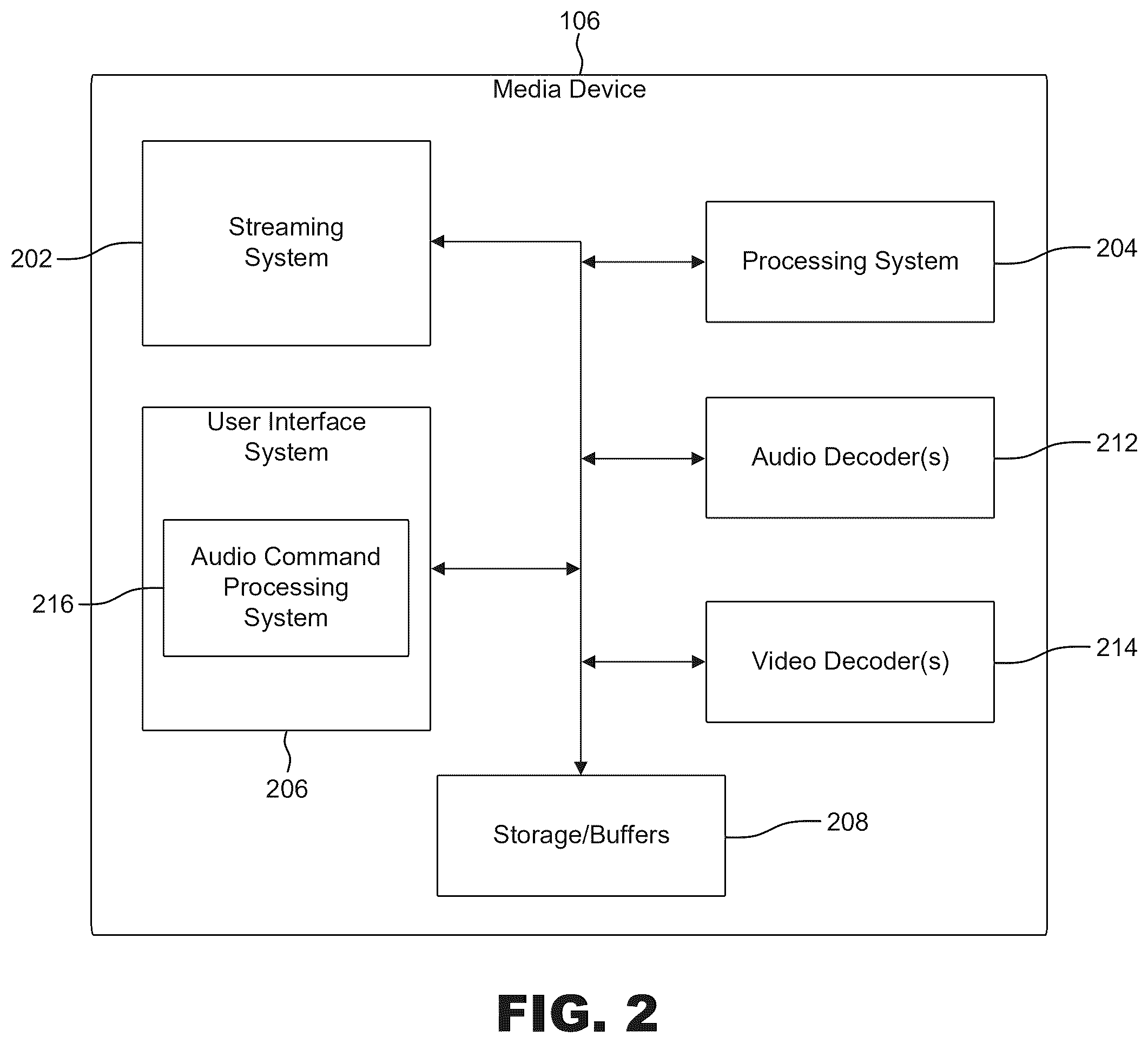 Patent US12581164 Figure 2 – Customization of targeted media content
