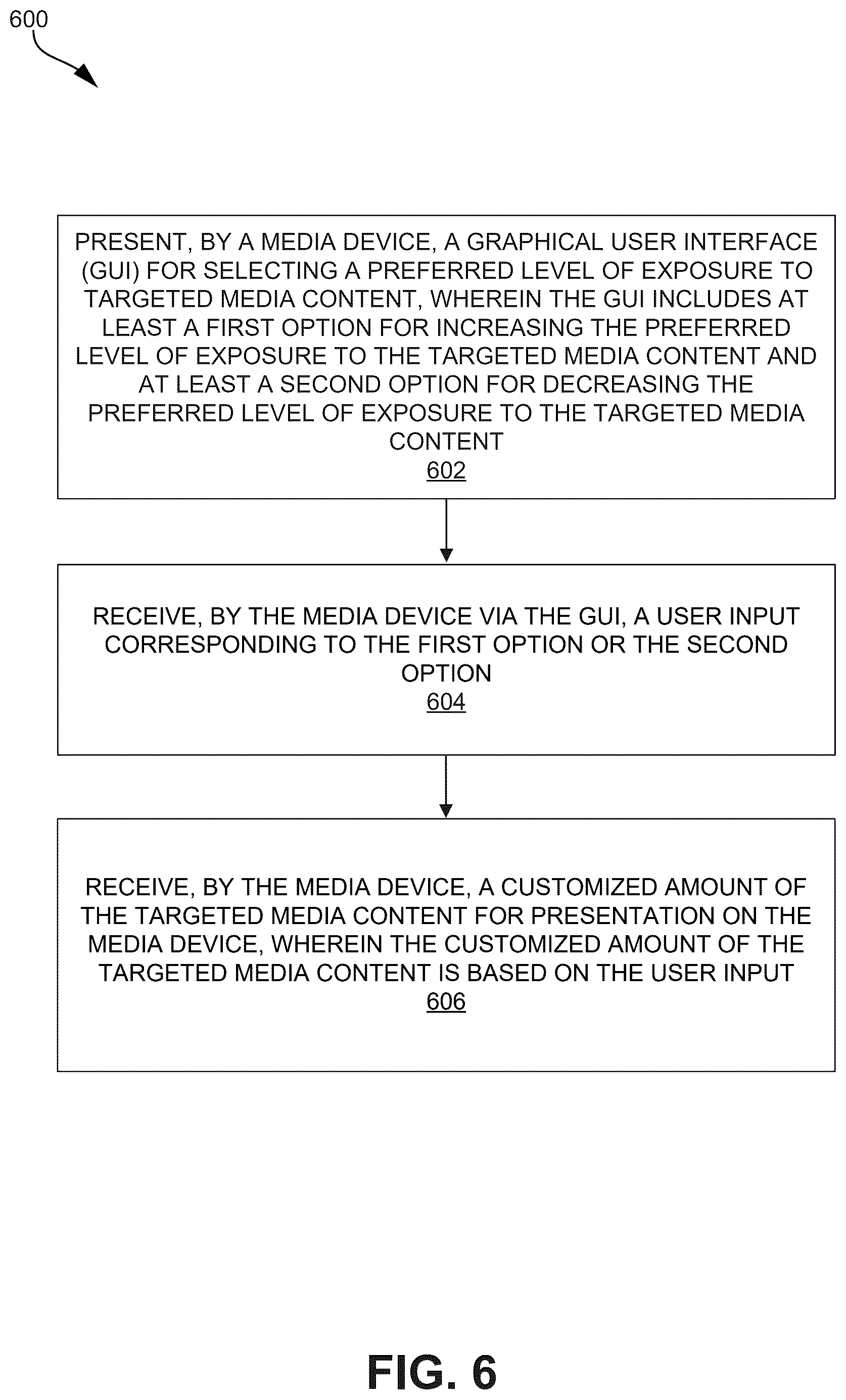 Patent US12581164 Figure 6 – Customization of targeted media content