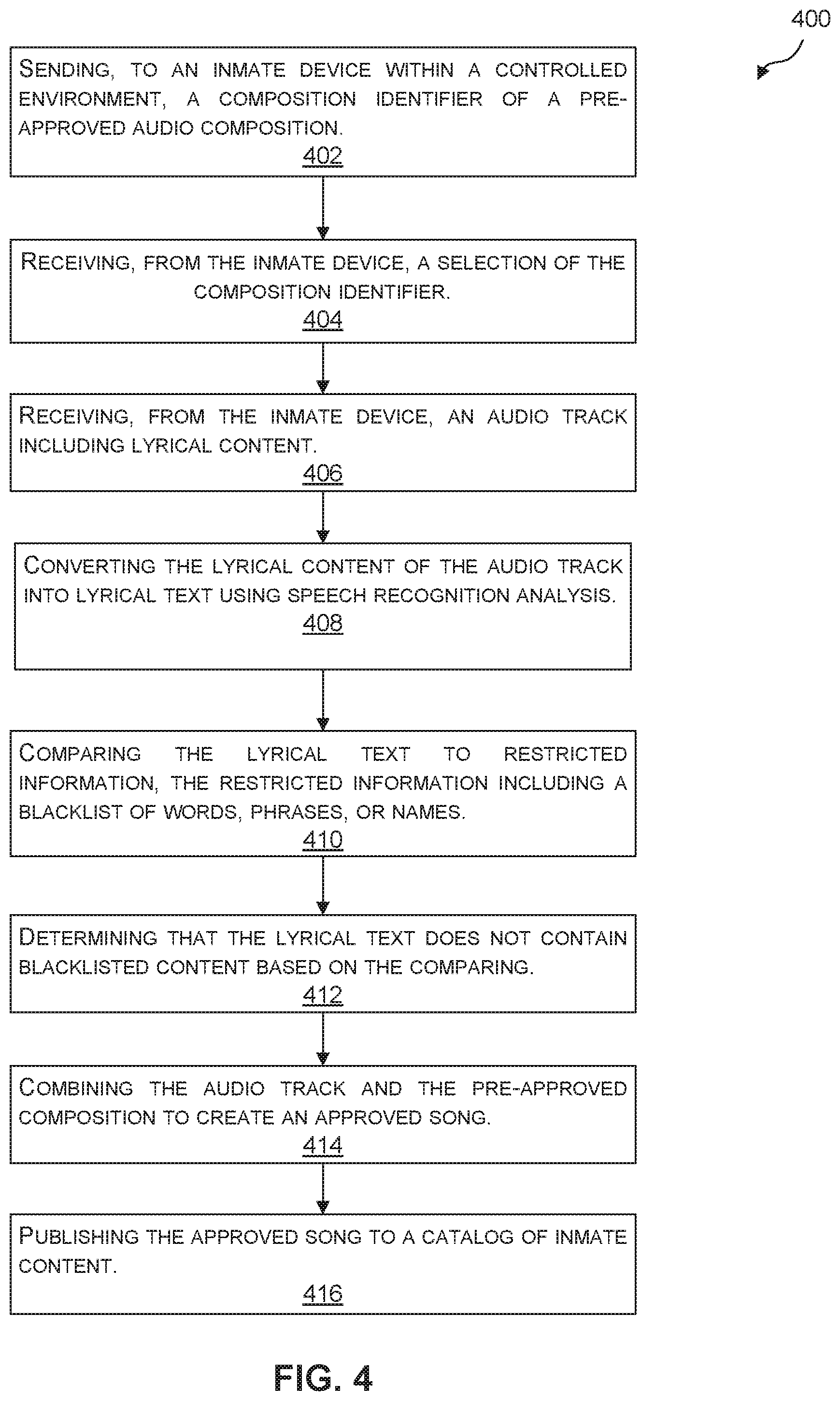 Patent US12581165 Figure 4 – System and method for audio visual content creation and publishing within a controlled environment