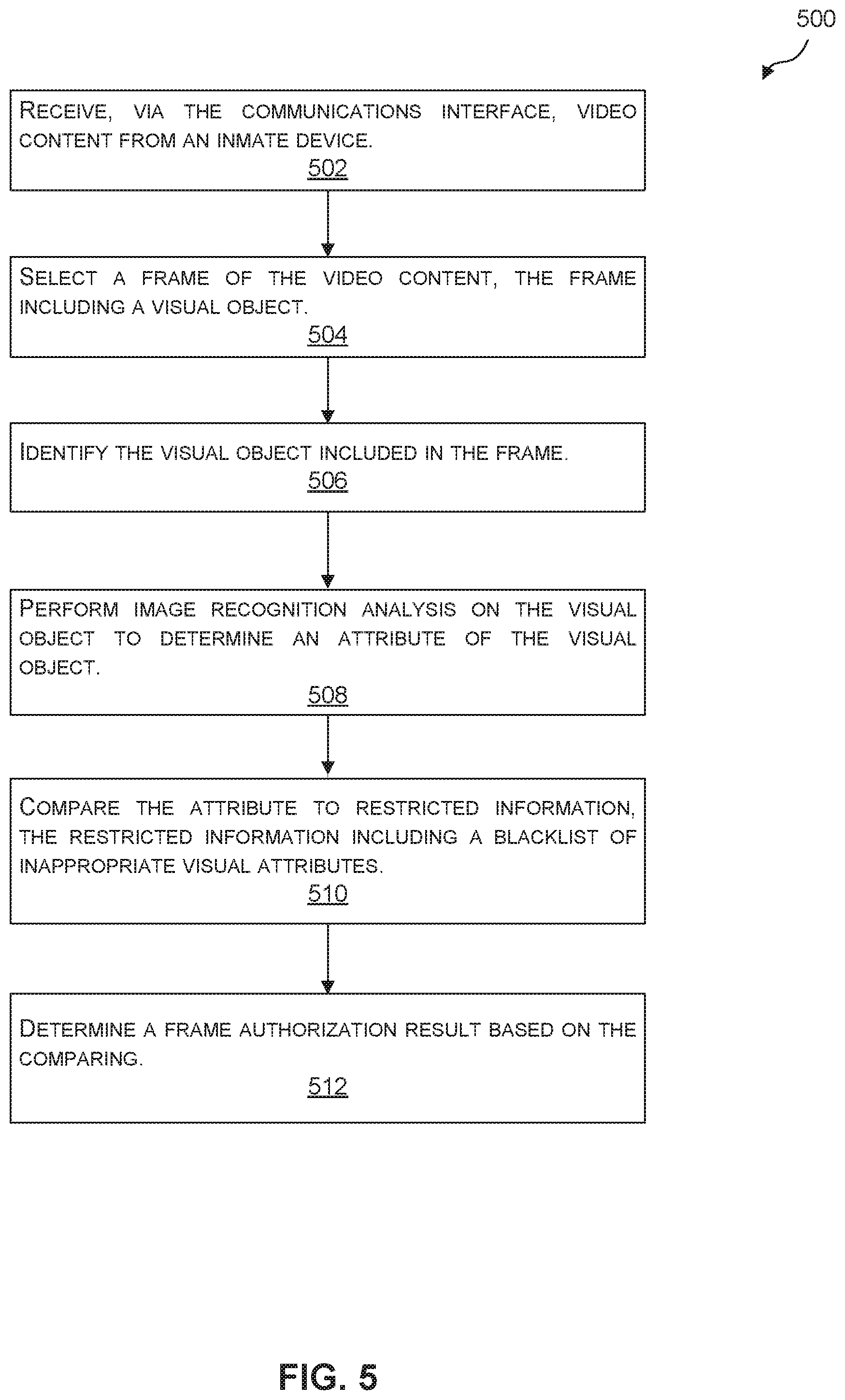 Patent US12581165 Figure 5 – System and method for audio visual content creation and publishing within a controlled environment