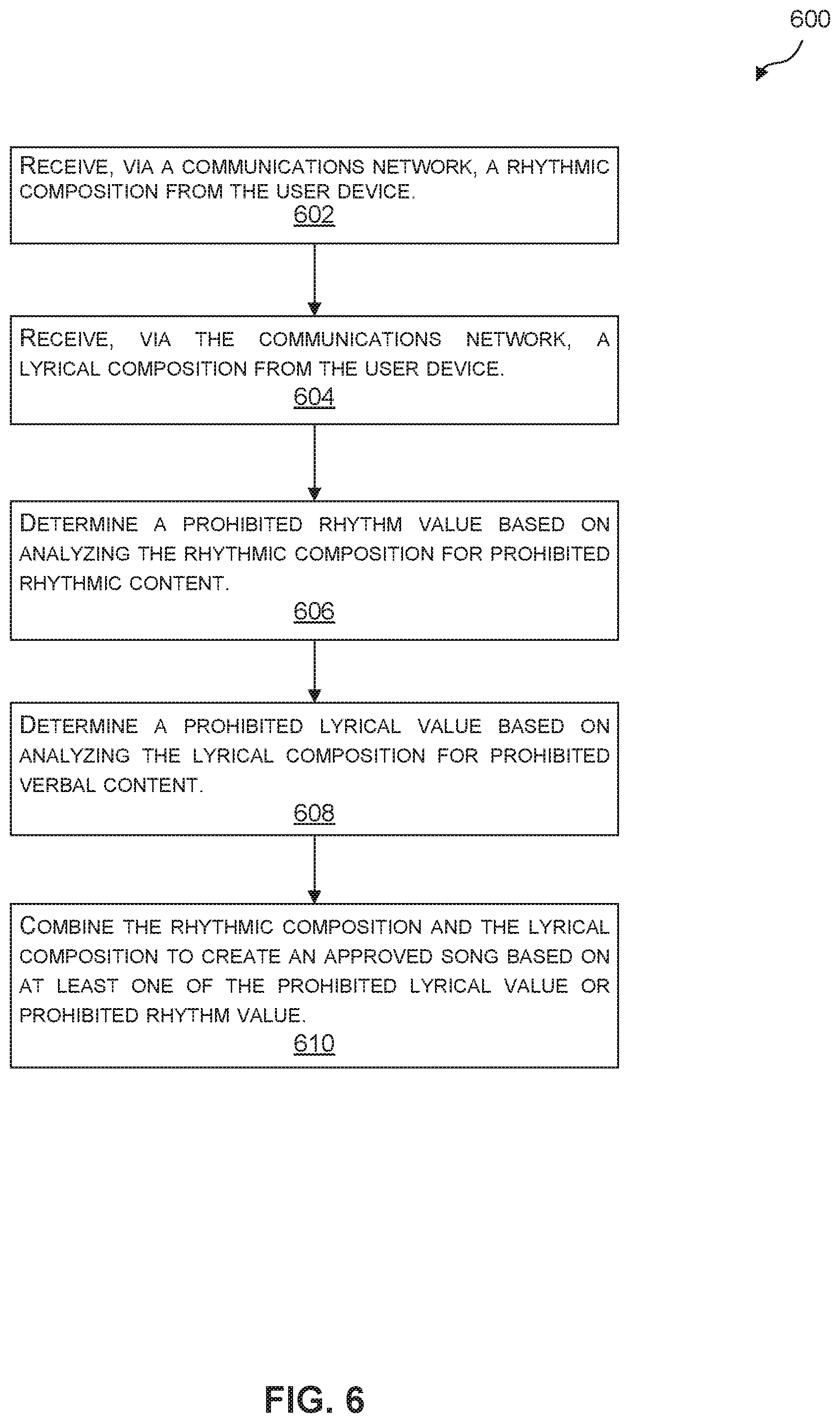 Patent US12581165 Figure 6 – System and method for audio visual content creation and publishing within a controlled environment
