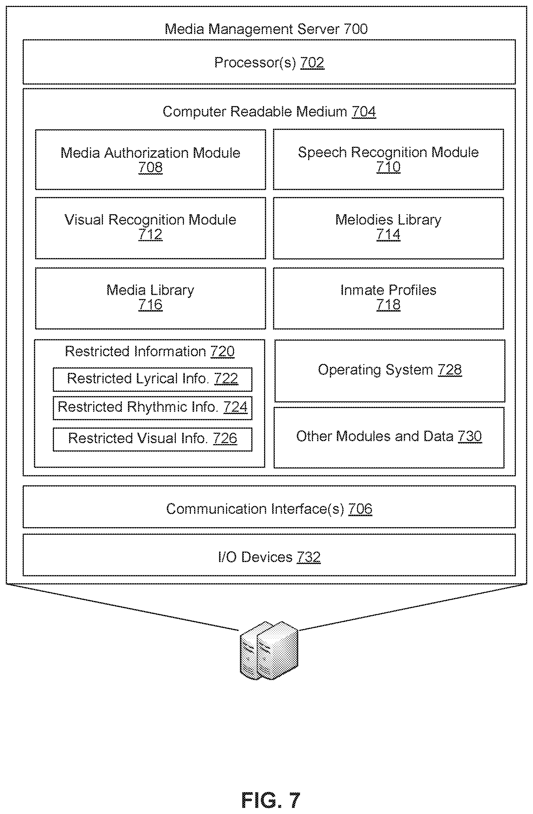 Patent US12581165 Figure 7 – System and method for audio visual content creation and publishing within a controlled environment