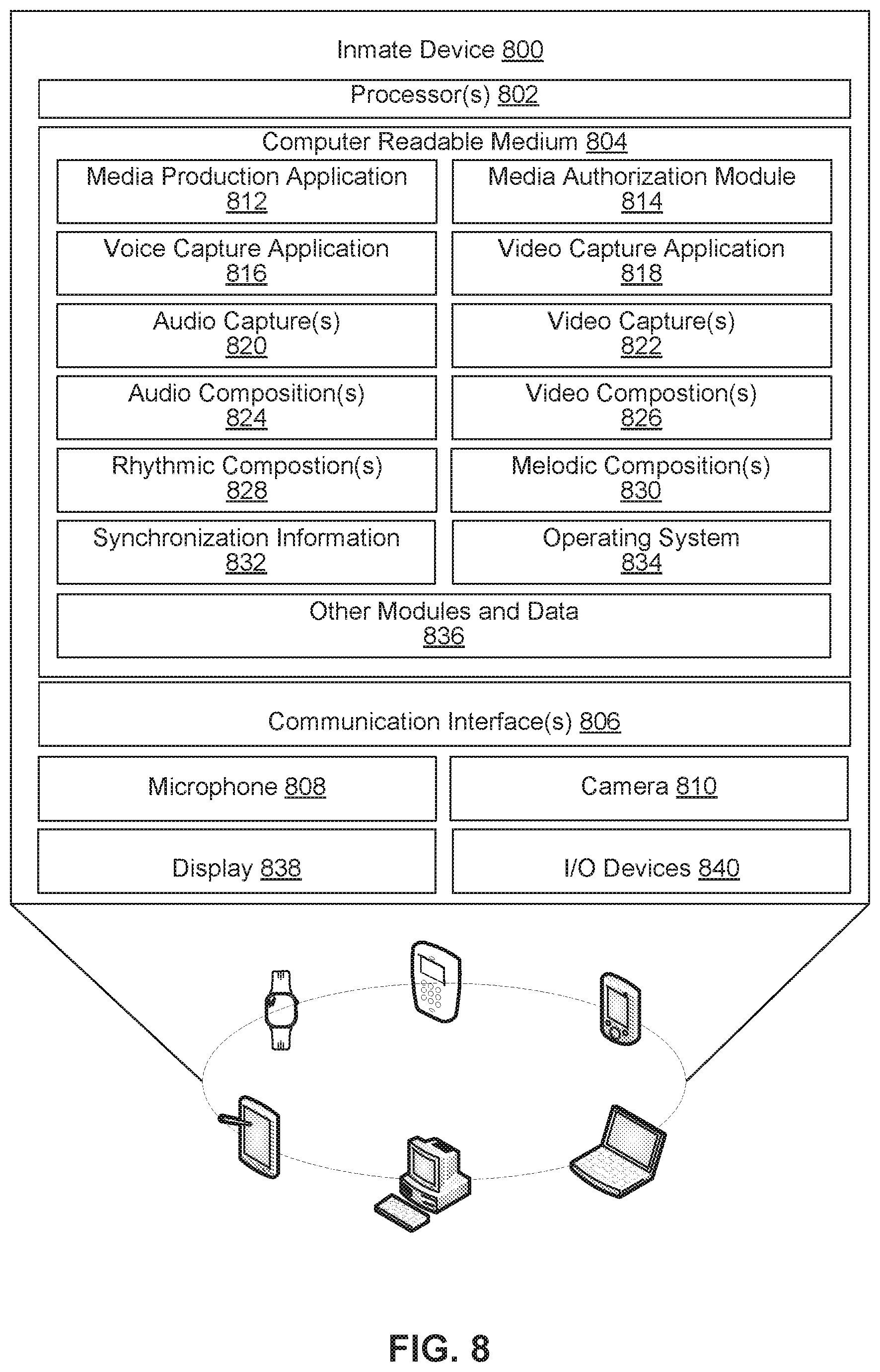 Patent US12581165 Figure 8 – System and method for audio visual content creation and publishing within a controlled environment