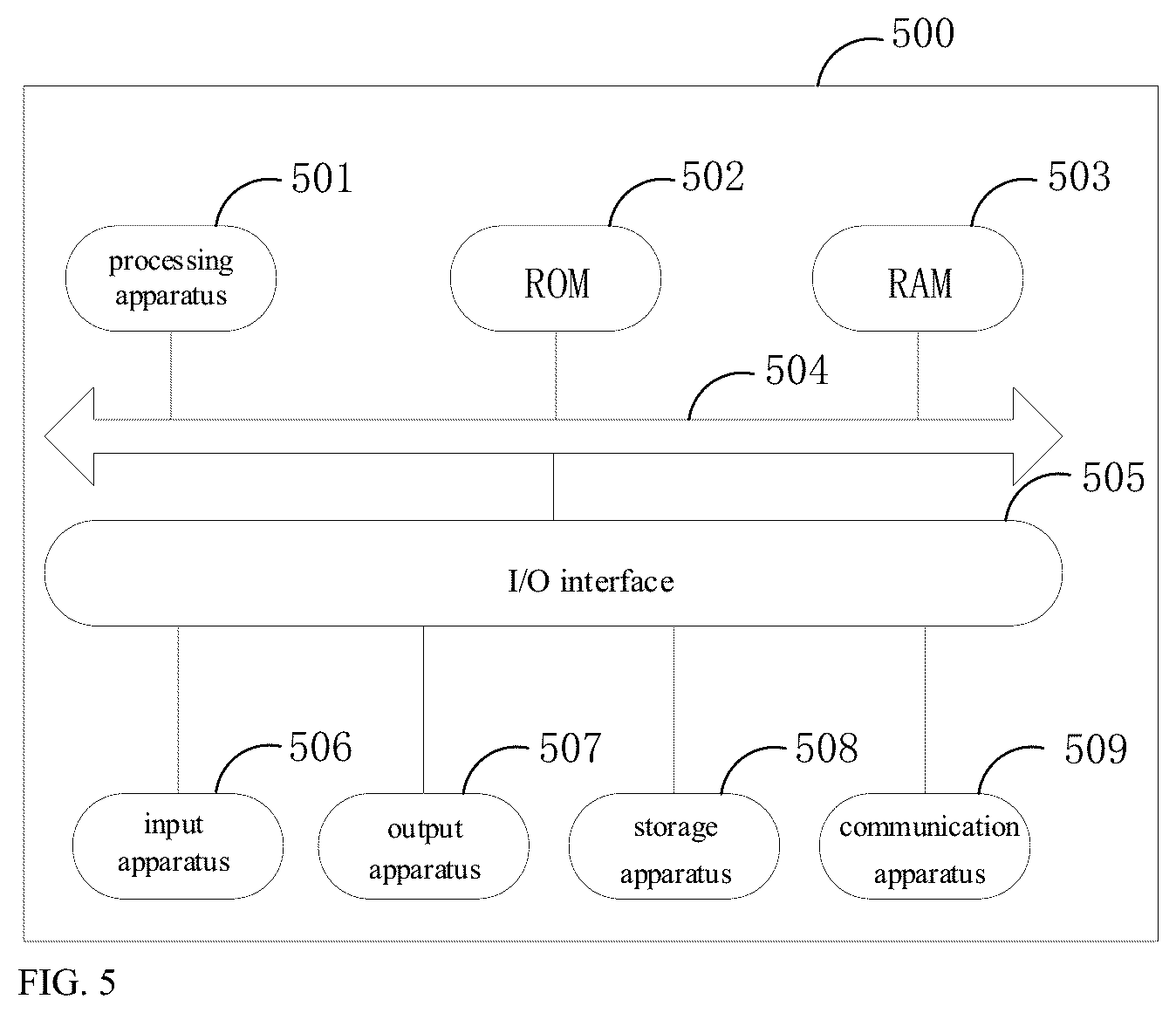 Patent US12581166 Figure 8 – Method of recommending live broadcasting room, apparatus, device, and medium