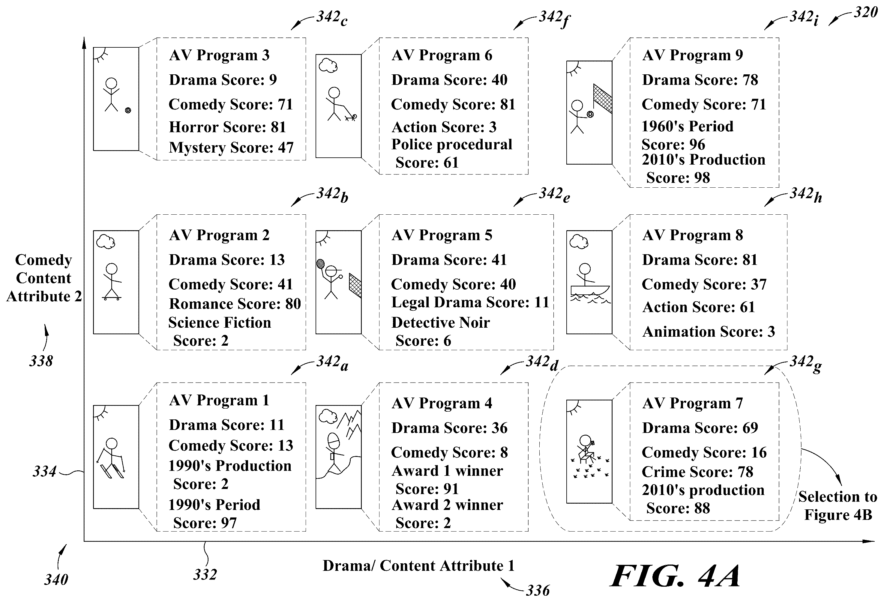 Patent US12581167 Figure 4 – Dynamic content selection menu