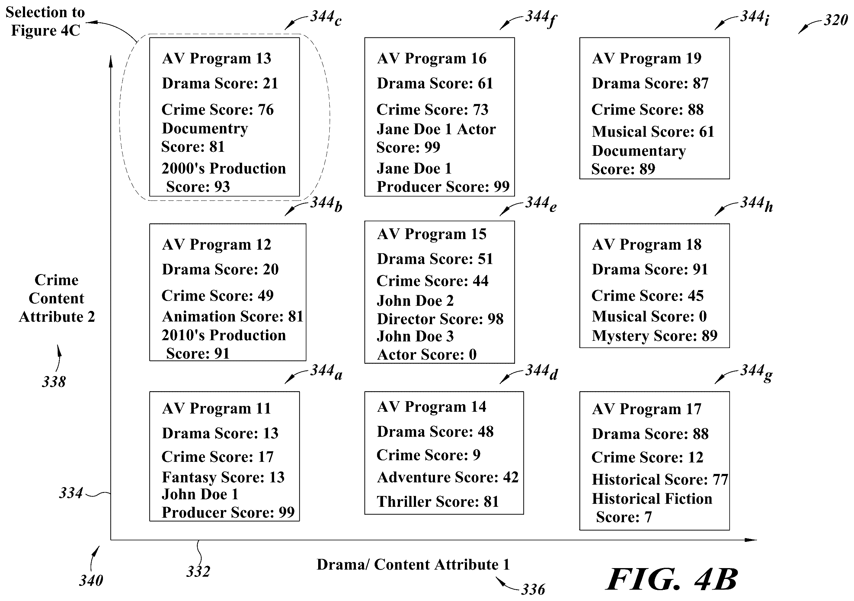 Patent US12581167 Figure 5 – Dynamic content selection menu
