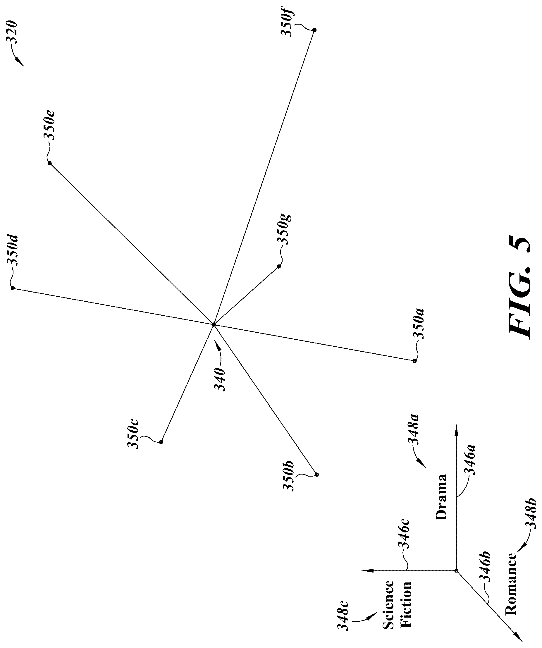 Patent US12581167 Figure 7 – Dynamic content selection menu