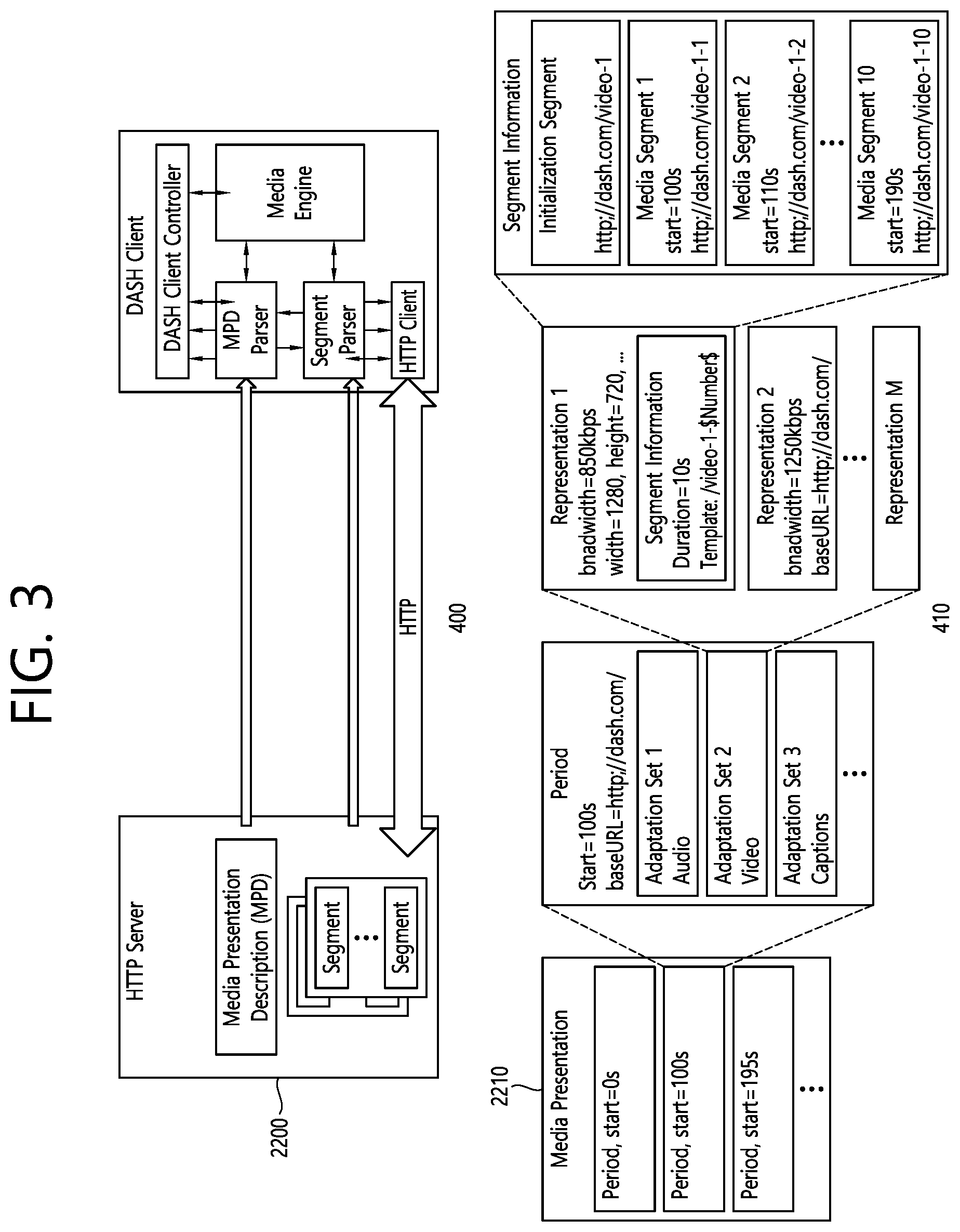 Patent US12581168 Figure 3 – Method for a media file generating and a method for a media file processing