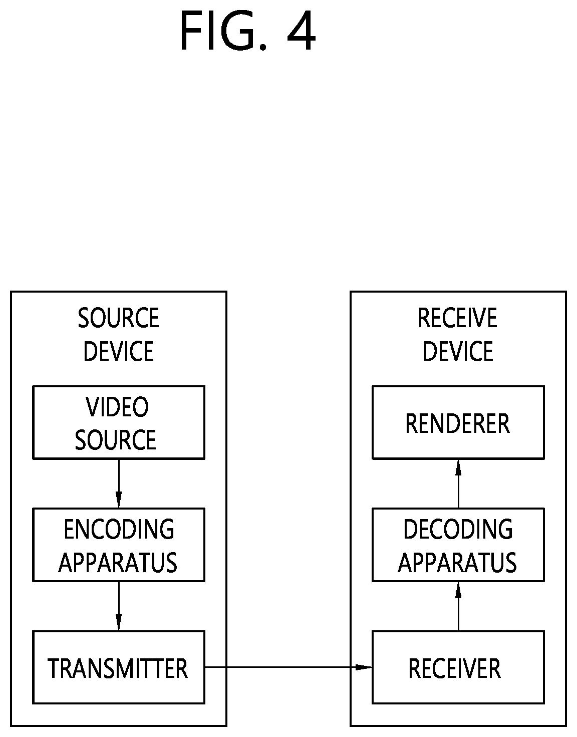 Patent US12581168 Figure 4 – Method for a media file generating and a method for a media file processing
