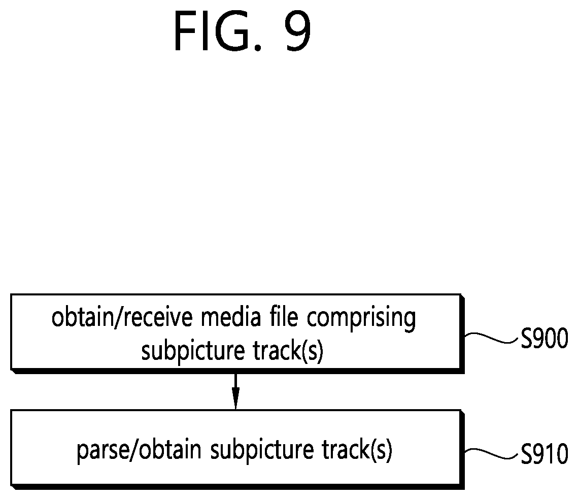 Patent US12581168 Figure 9 – Method for a media file generating and a method for a media file processing