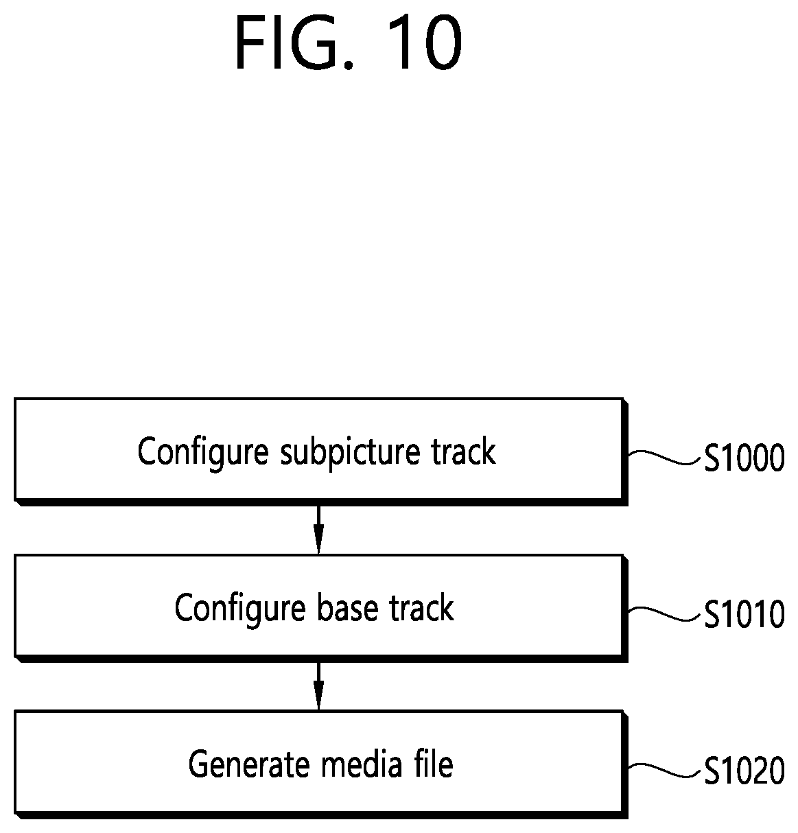 Patent US12581168 Figure 10 – Method for a media file generating and a method for a media file processing