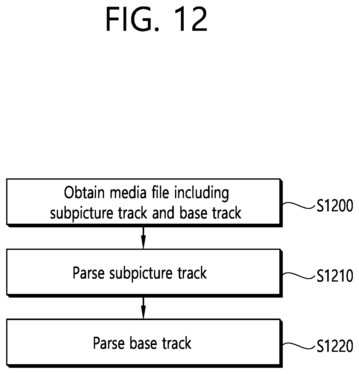 Patent US12581168 Figure 12 – Method for a media file generating and a method for a media file processing