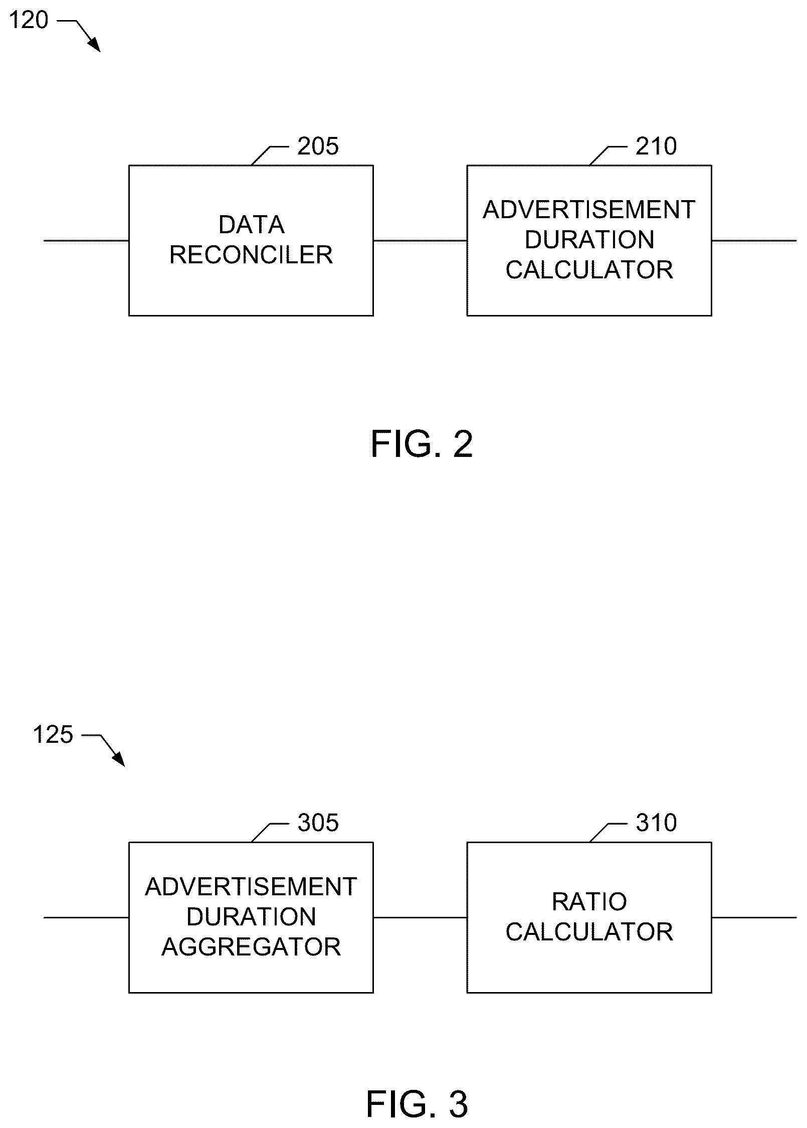 Patent US12581169 Figure 2 – Under-addressable advertisement measurement