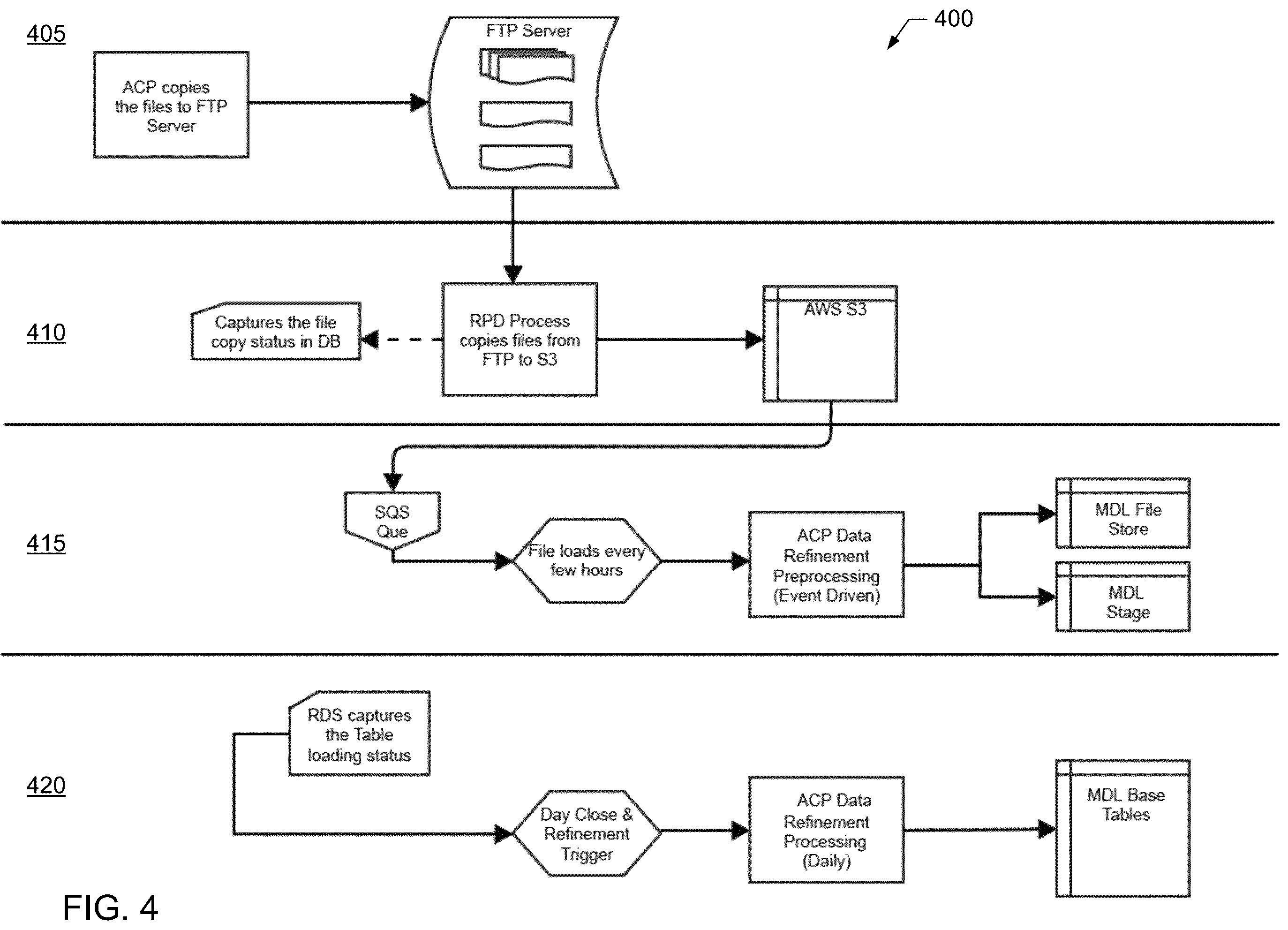 Patent US12581169 Figure 3 – Under-addressable advertisement measurement