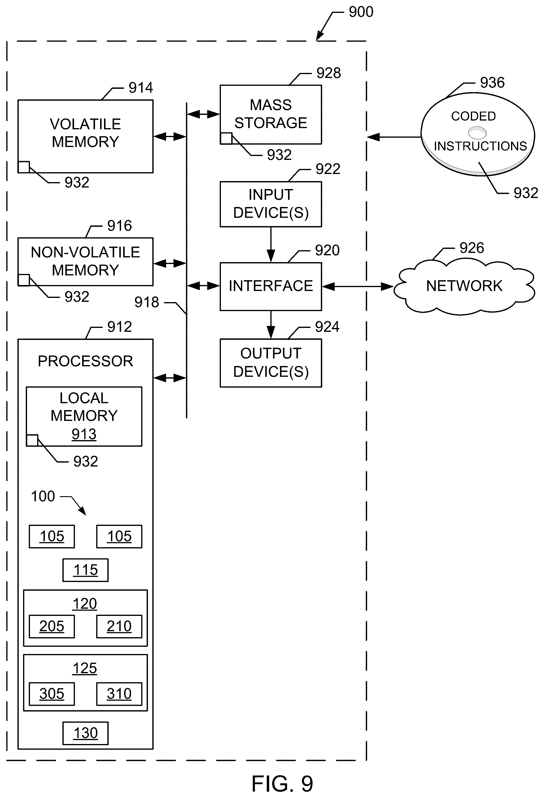 Patent US12581169 Figure 8 – Under-addressable advertisement measurement
