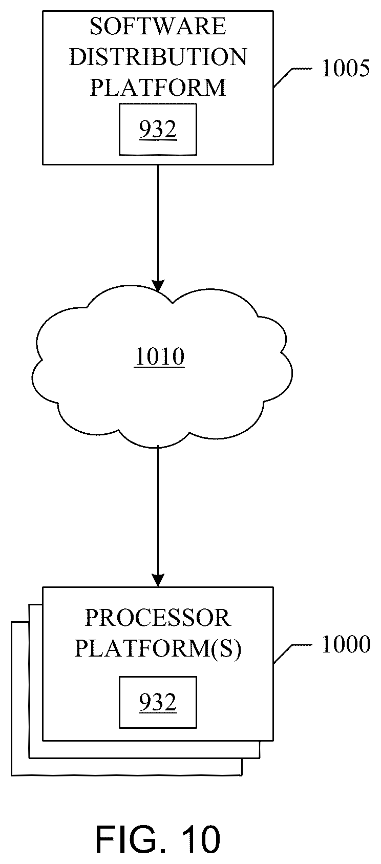 Patent US12581169 Figure 9 – Under-addressable advertisement measurement