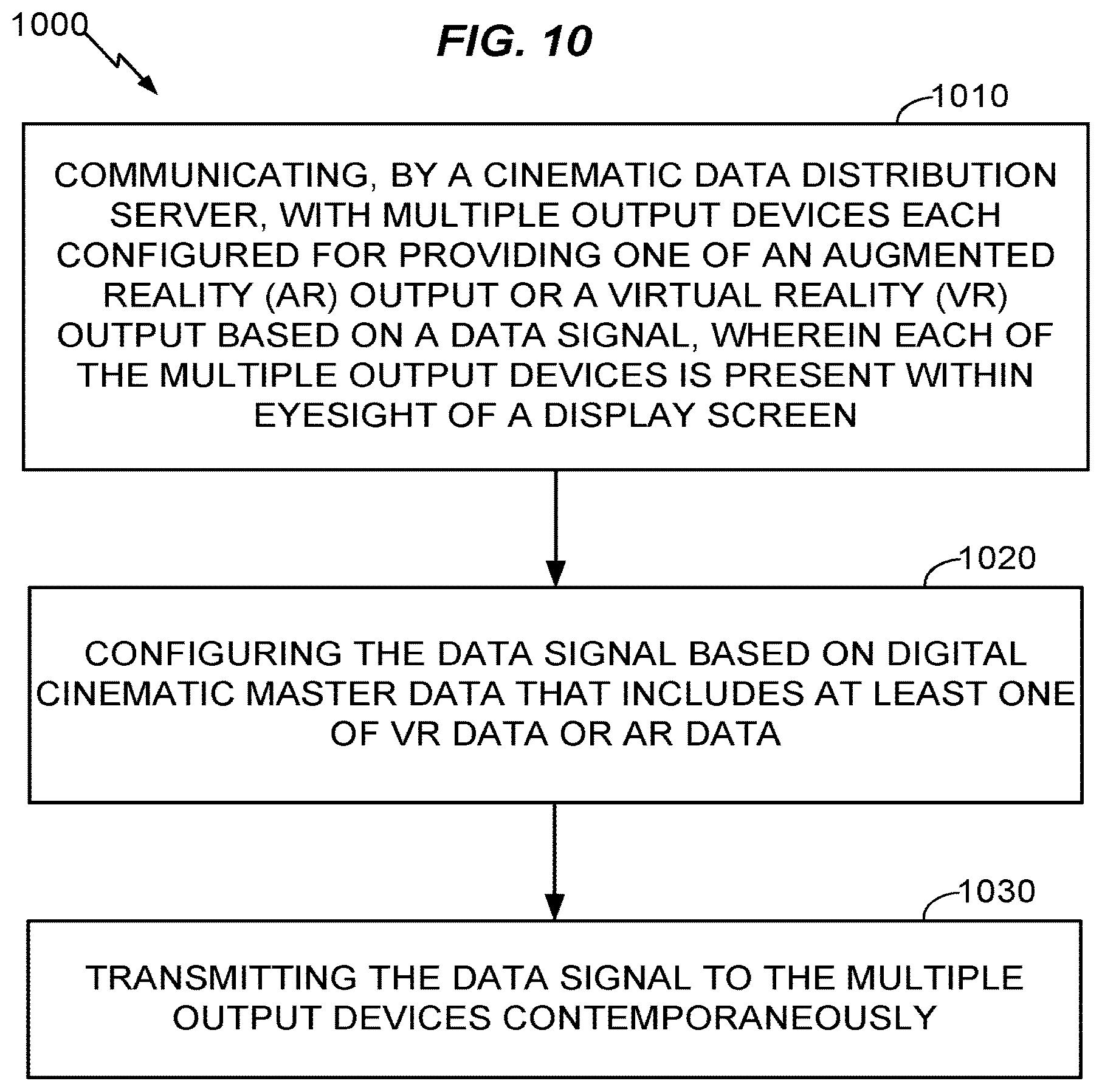 Patent US12581170 Figure 7 – Cinematic mastering for virtual reality and augmented reality
