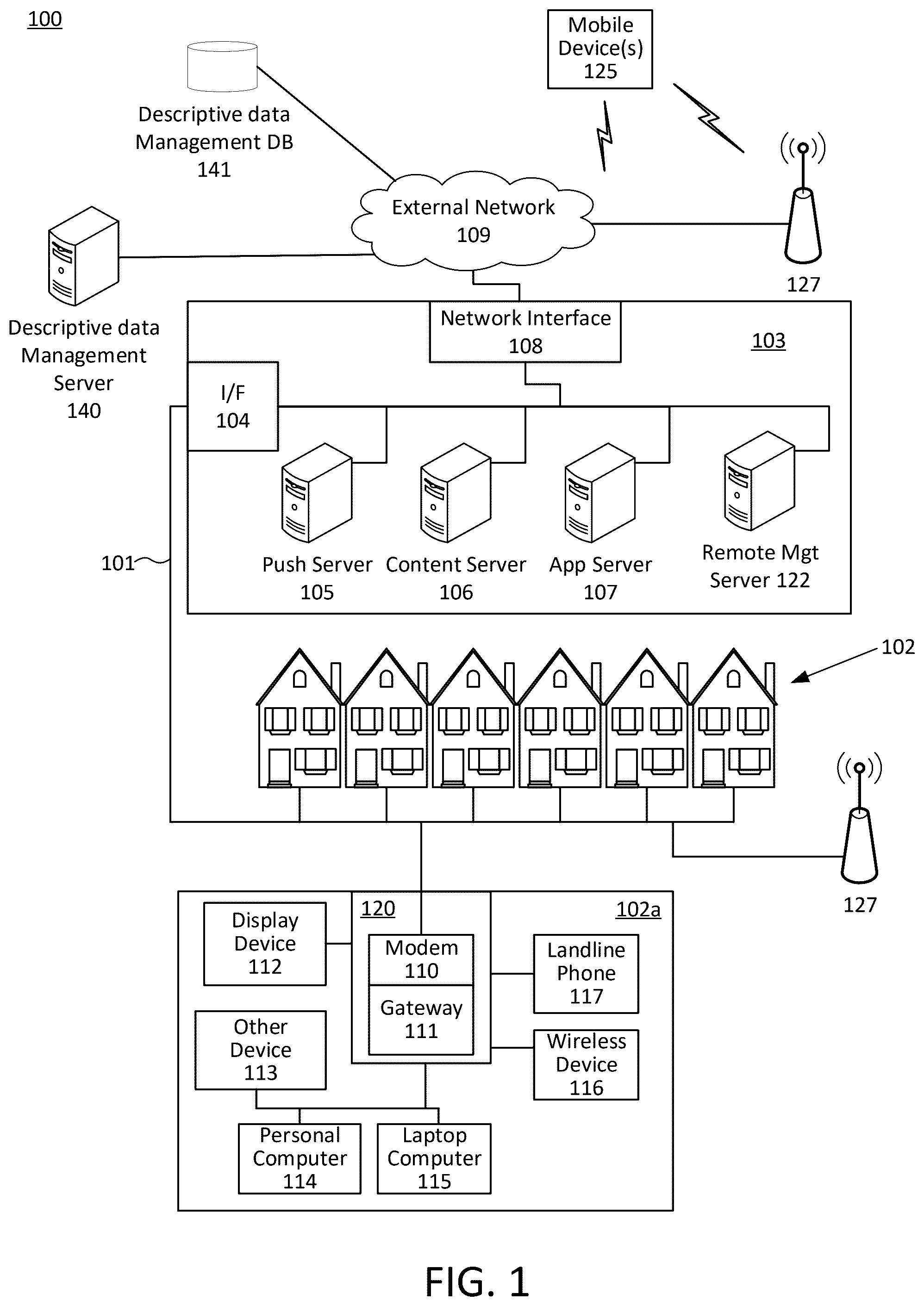 Patent US12581171 Figure 1 – Managing content data