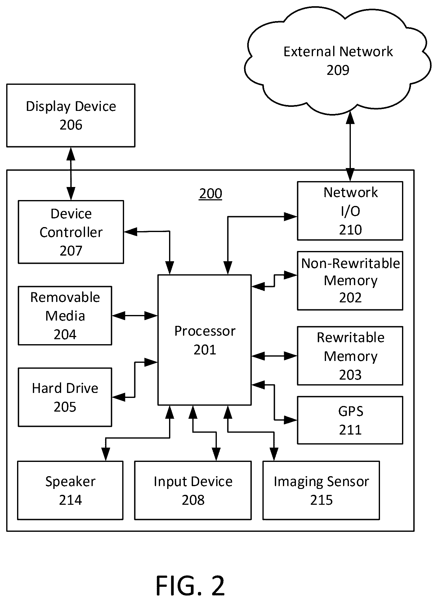 Patent US12581171 Figure 2 – Managing content data