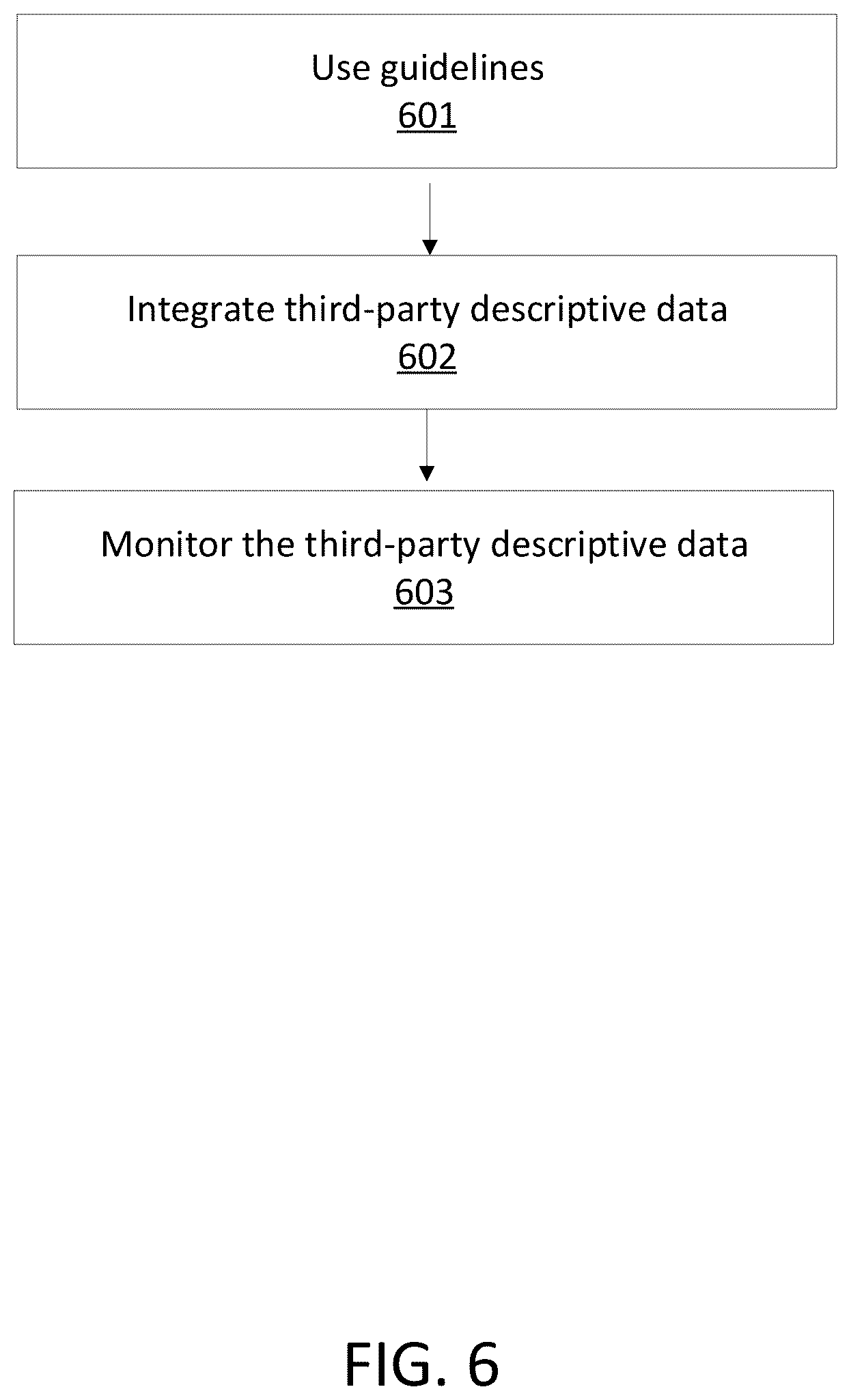 Patent US12581171 Figure 6 – Managing content data