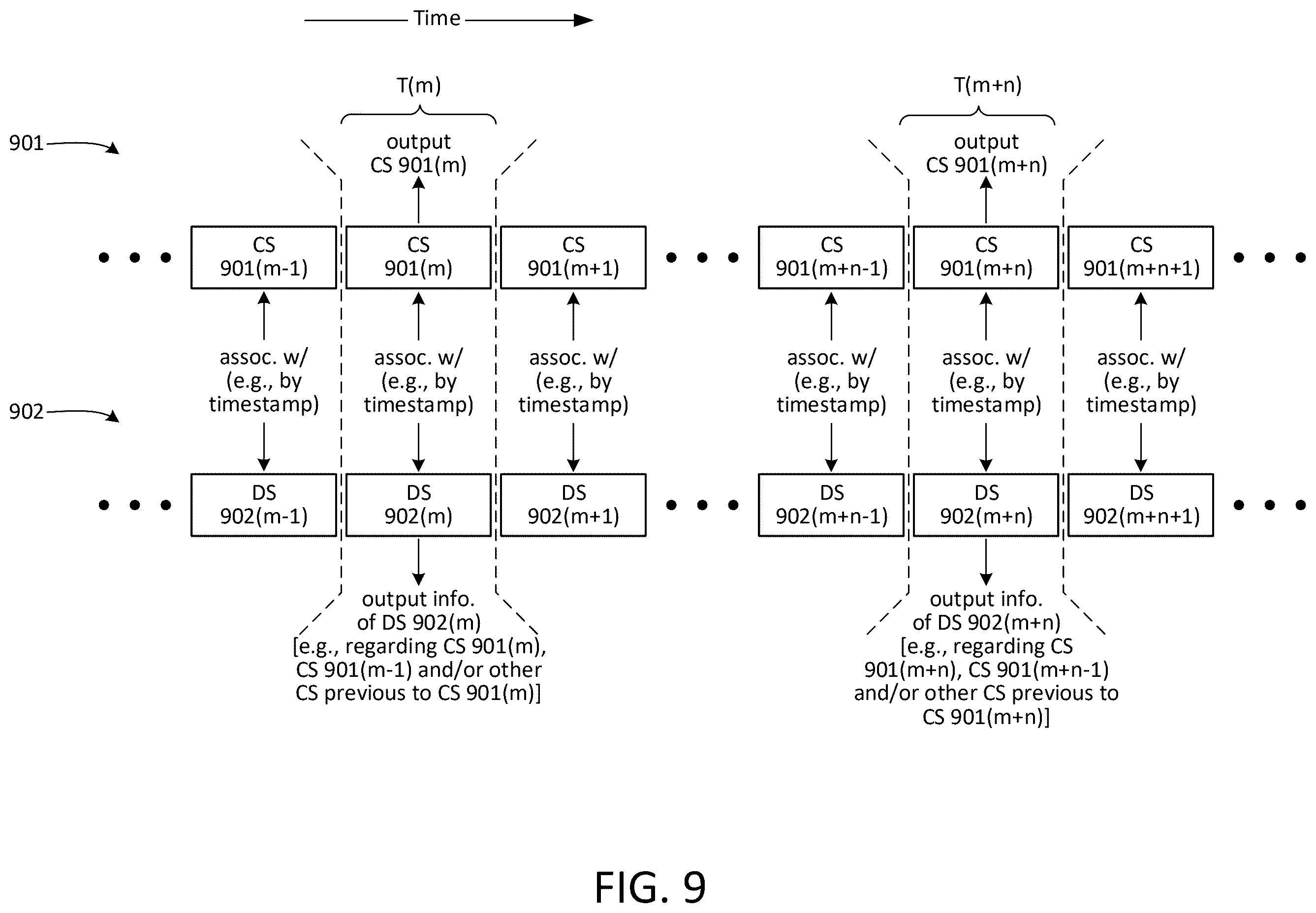 Patent US12581171 Figure 9 – Managing content data