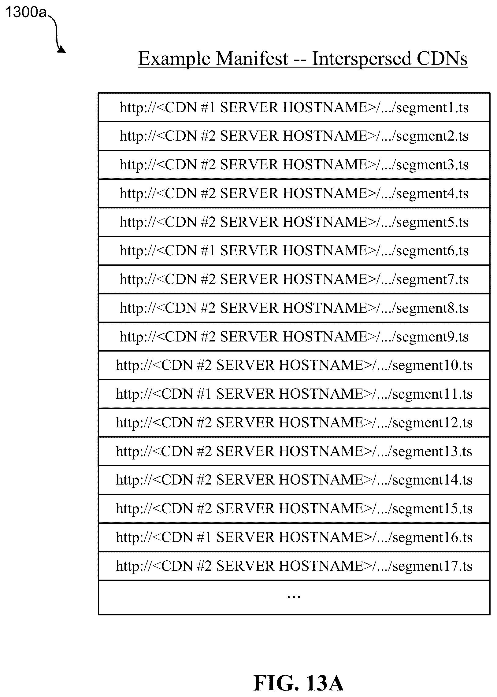 Patent US12581172 Figure 13 – Network monitoring to determine performance of infrastructure service providers