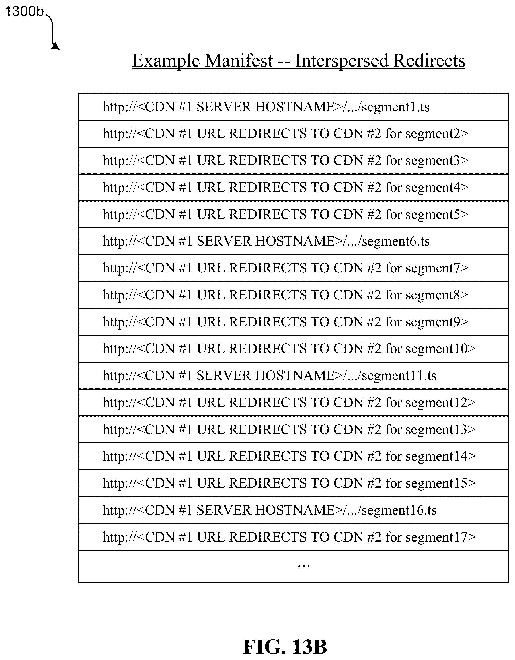 Patent US12581172 Figure 14 – Network monitoring to determine performance of infrastructure service providers