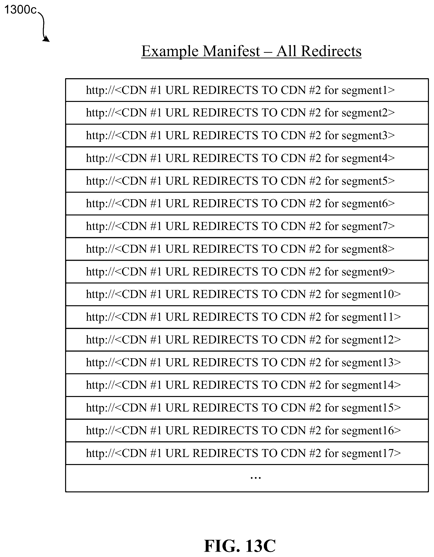 Patent US12581172 Figure 15 – Network monitoring to determine performance of infrastructure service providers