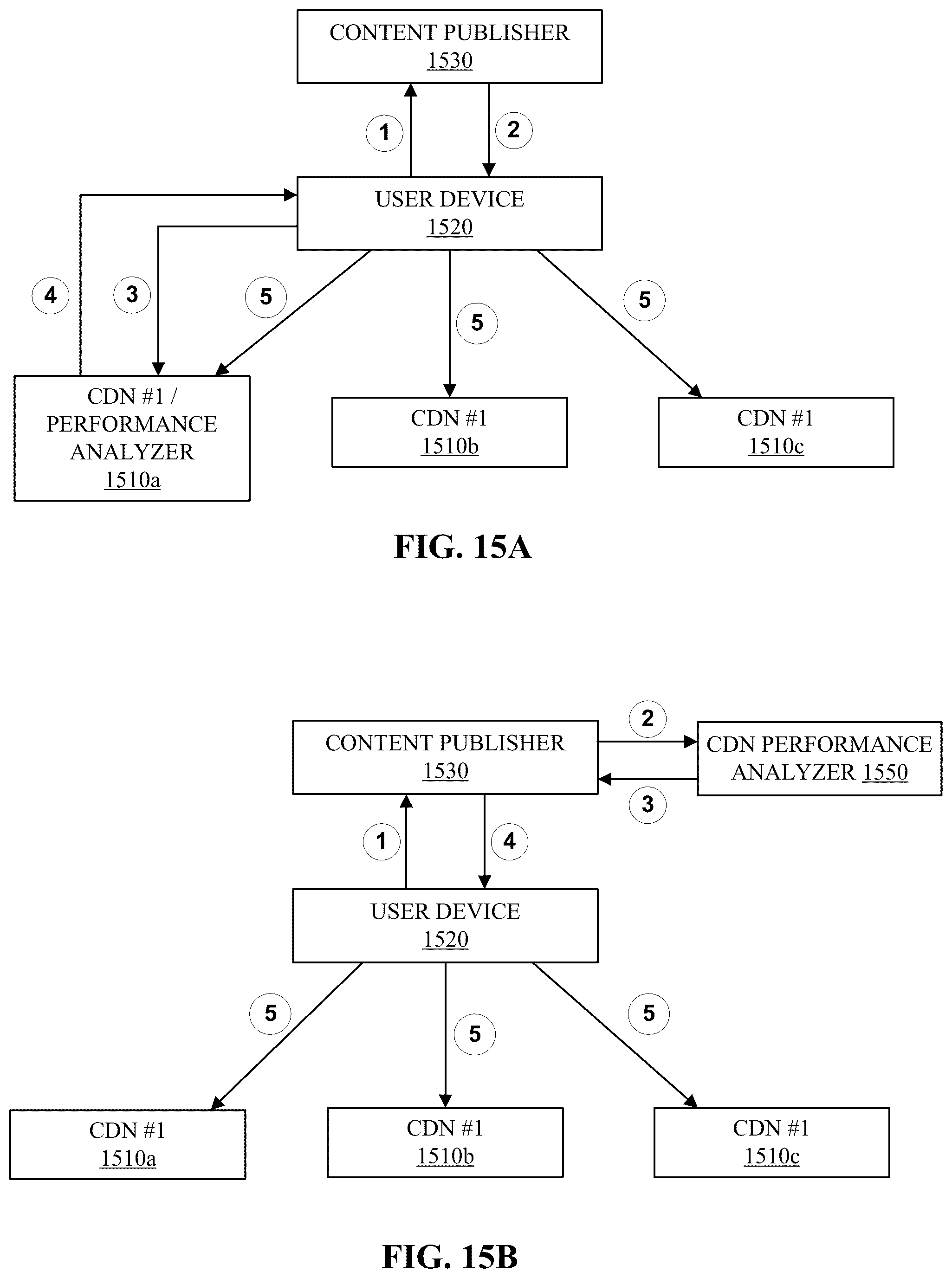 Patent US12581172 Figure 17 – Network monitoring to determine performance of infrastructure service providers