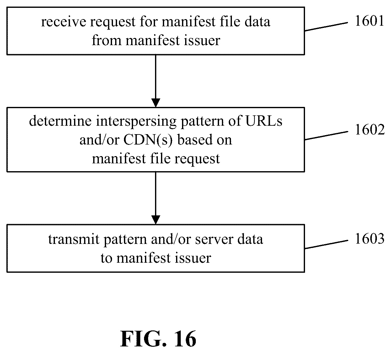 Patent US12581172 Figure 18 – Network monitoring to determine performance of infrastructure service providers