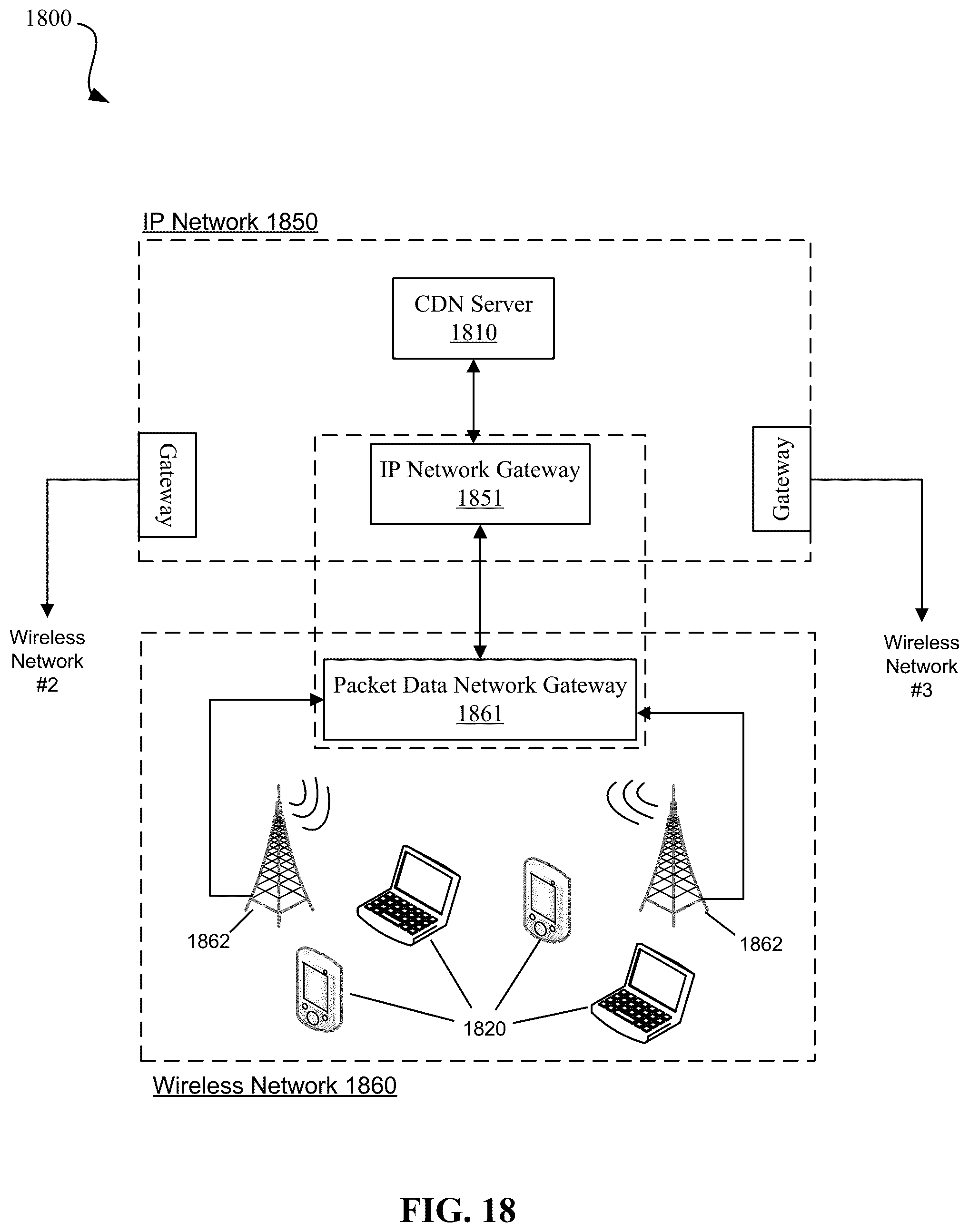 Patent US12581172 Figure 20 – Network monitoring to determine performance of infrastructure service providers