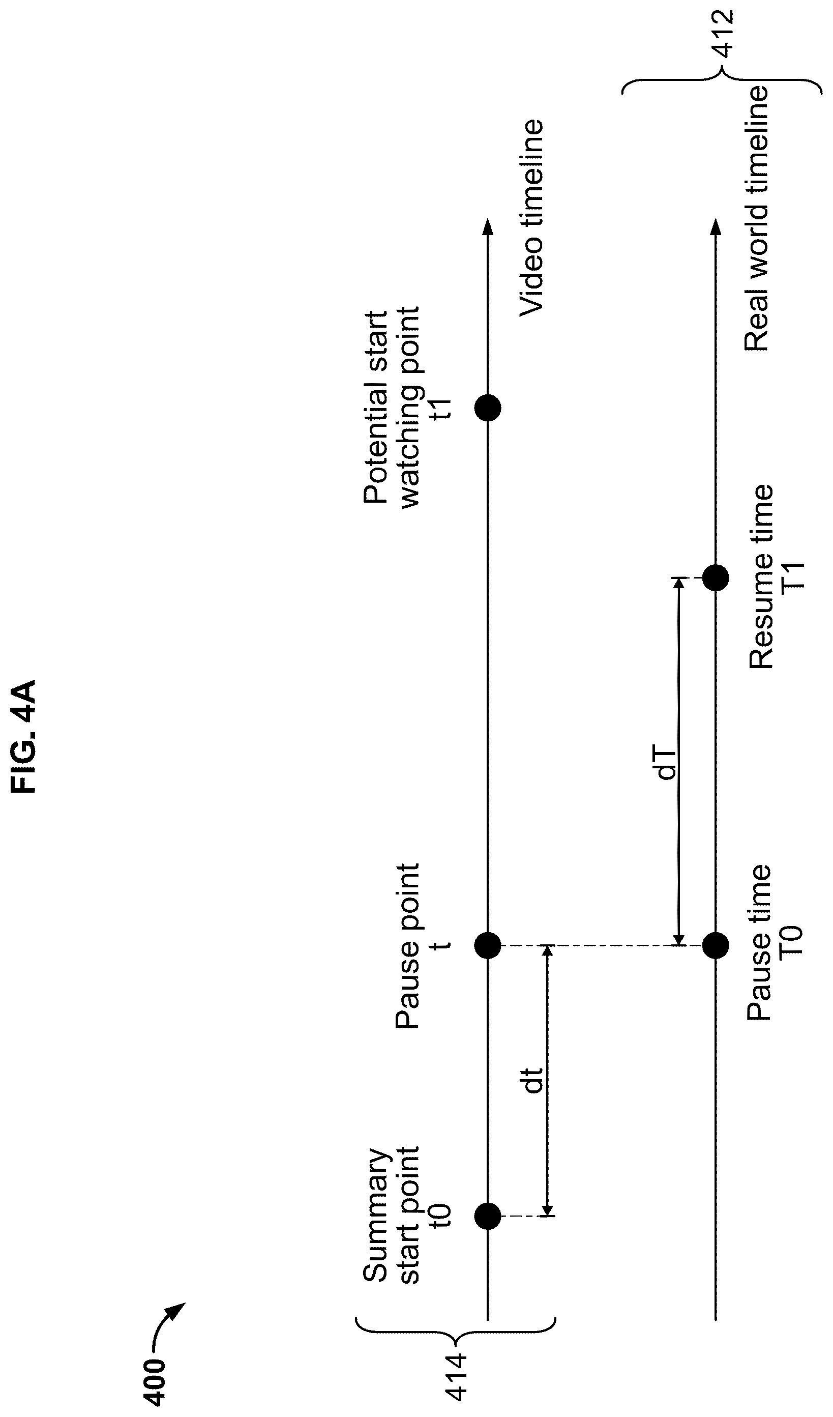 Patent US12581173 Figure 5 – Methods and systems for resumption of a media content item