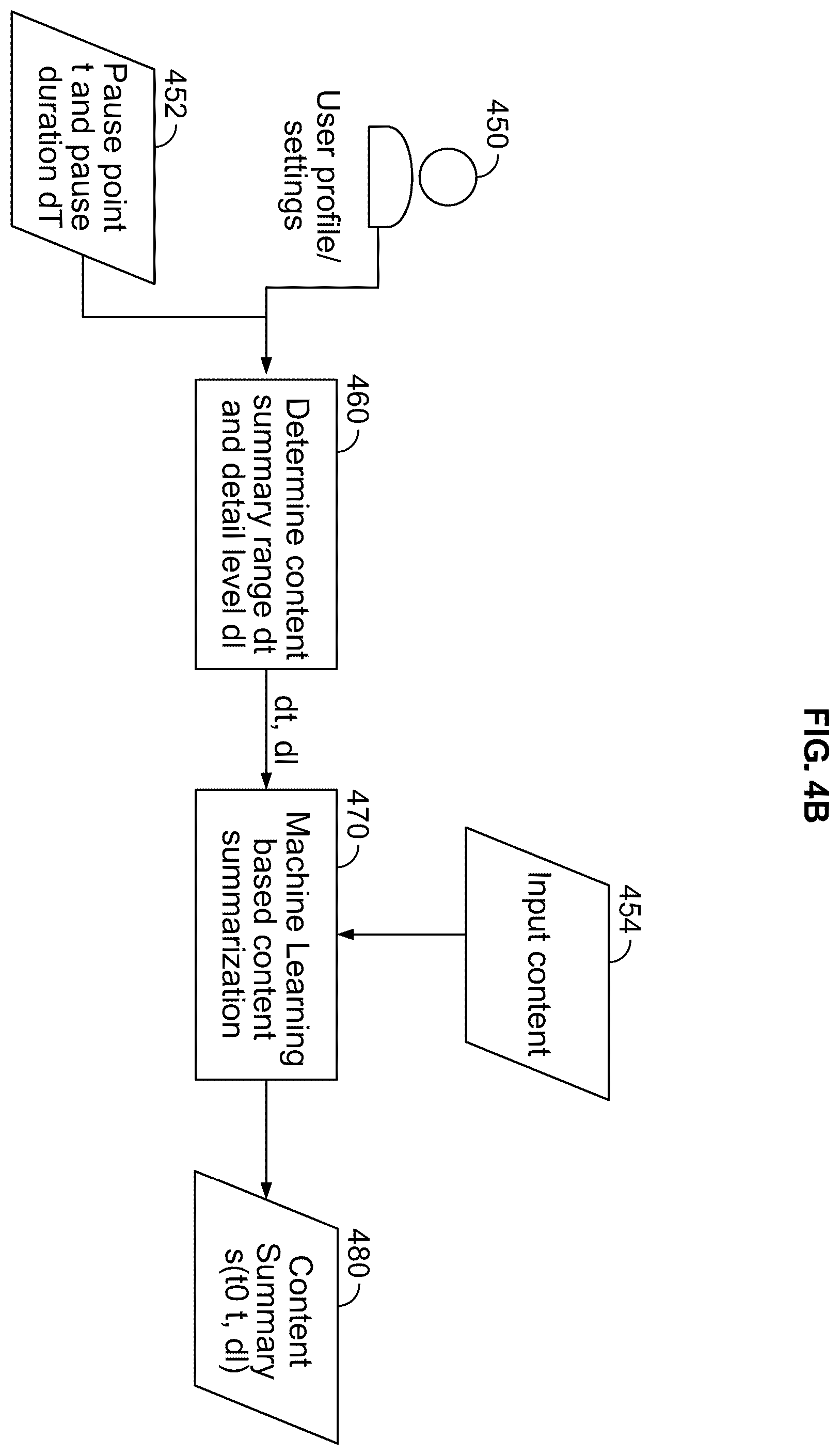 Patent US12581173 Figure 6 – Methods and systems for resumption of a media content item