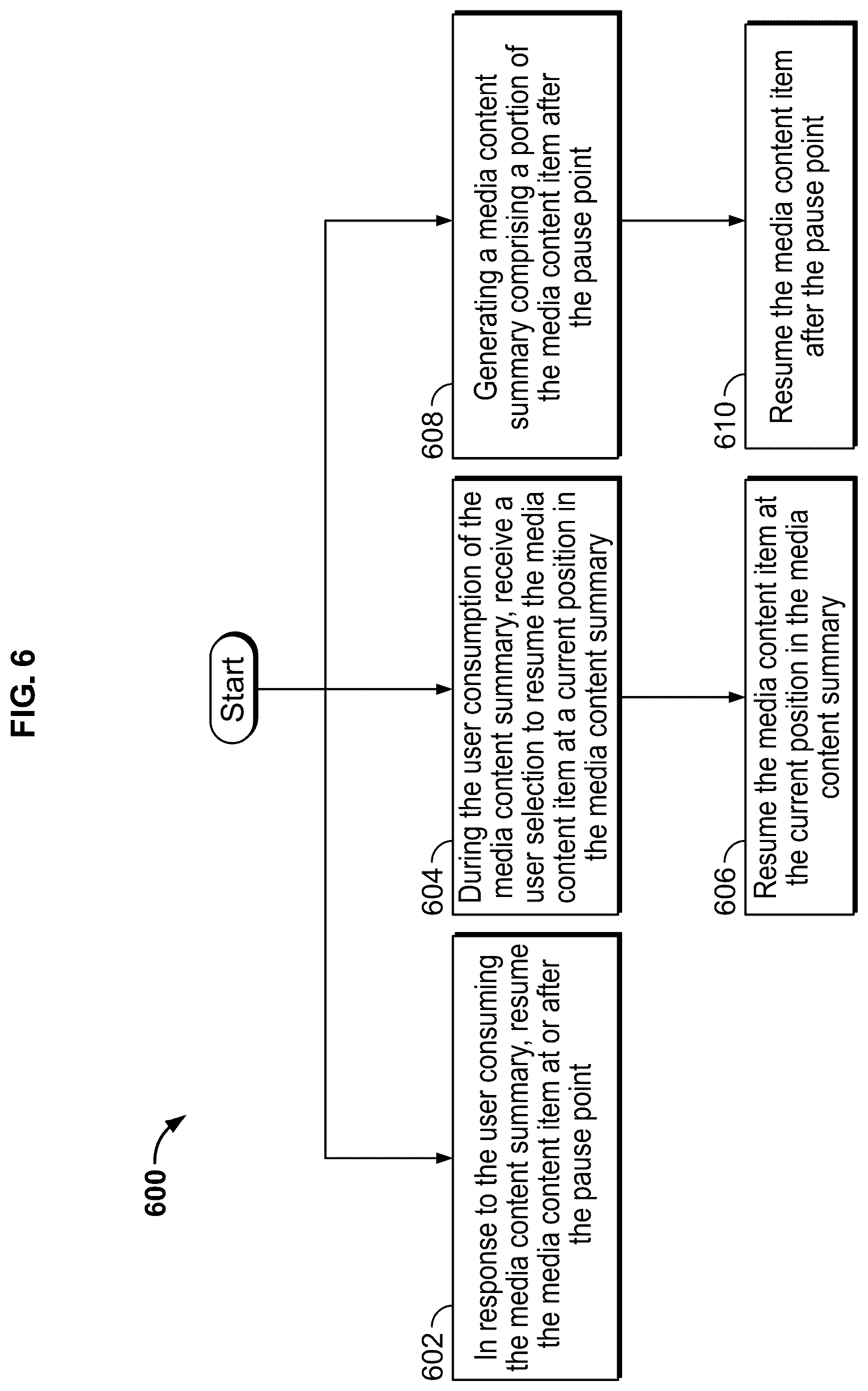 Patent US12581173 Figure 8 – Methods and systems for resumption of a media content item
