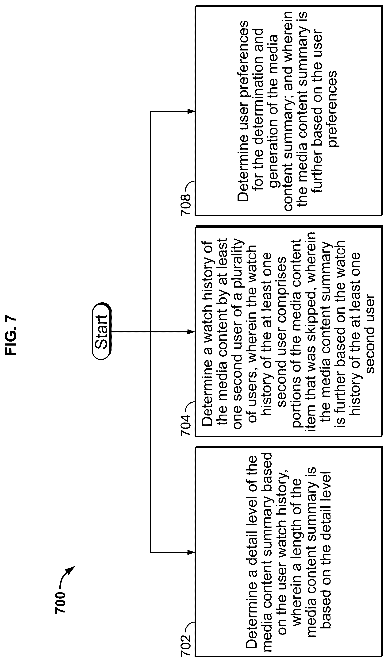 Patent US12581173 Figure 9 – Methods and systems for resumption of a media content item
