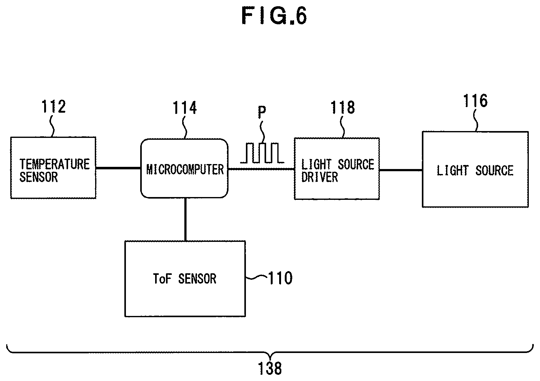 Patent US12581175 Figure 6 – Camera module, control method therefor, and manufacturing method therefor