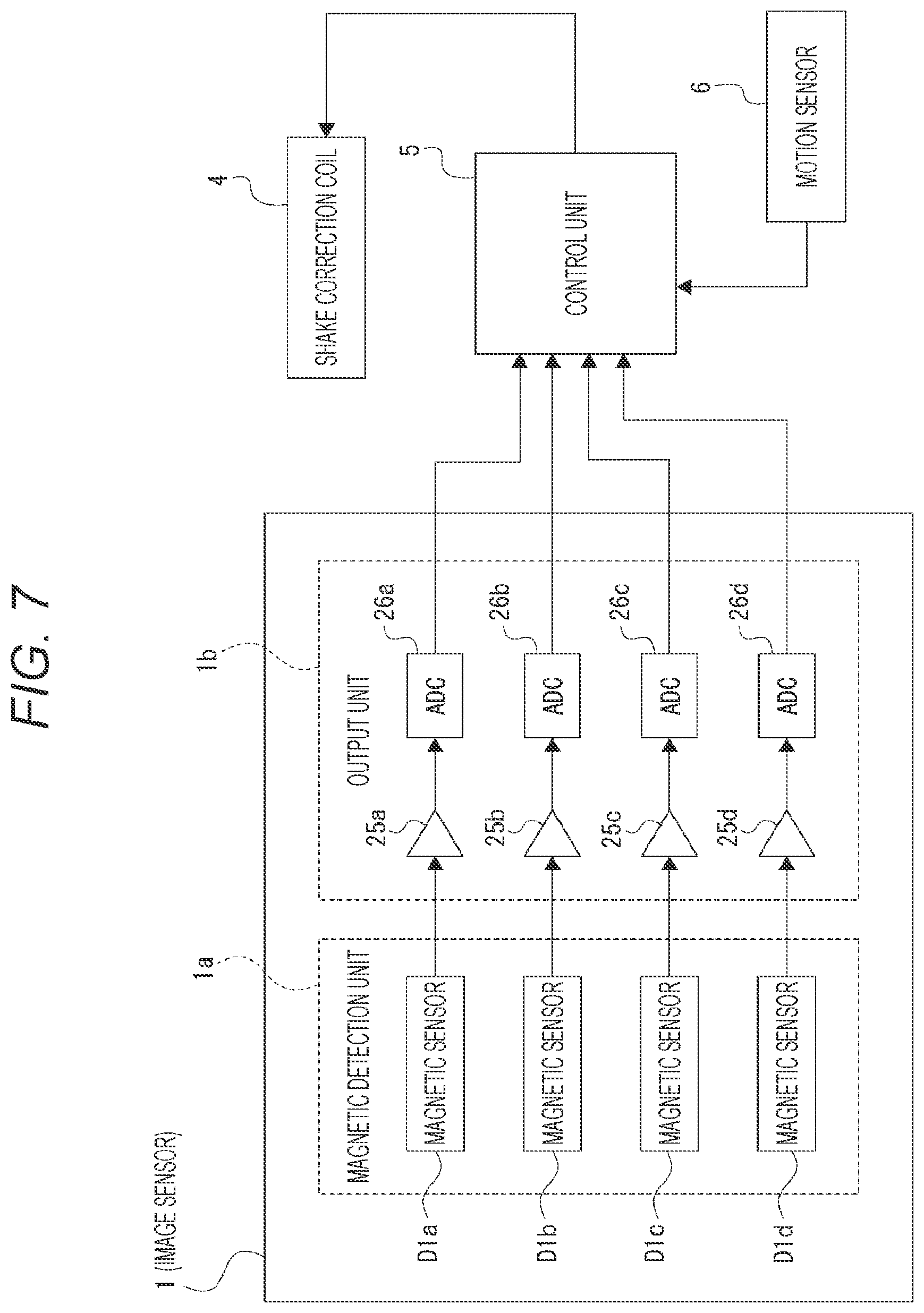 Patent US12581176 Figure 7 – Image sensor and imaging device