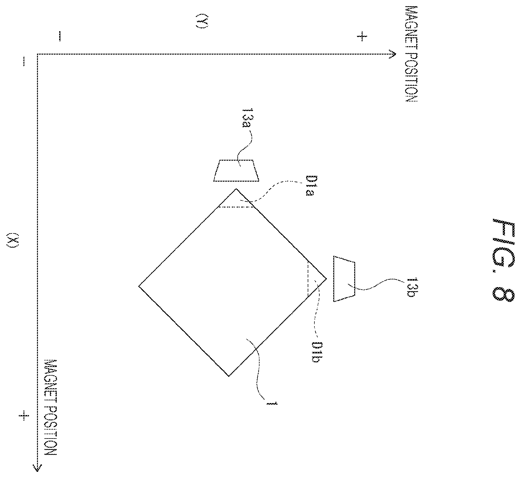 Patent US12581176 Figure 8 – Image sensor and imaging device