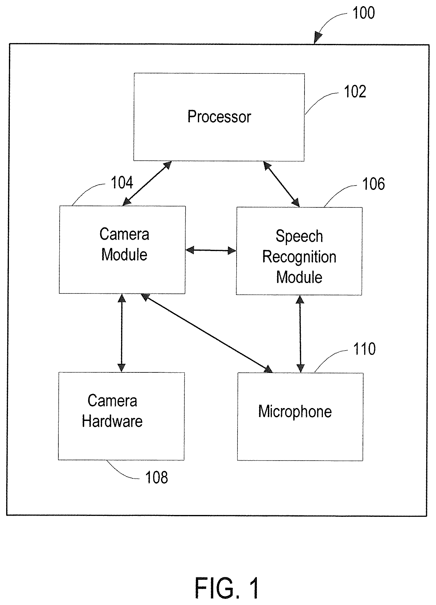 Patent US12581180 — Speaker-dependent voice-activated camera system — Figure 1