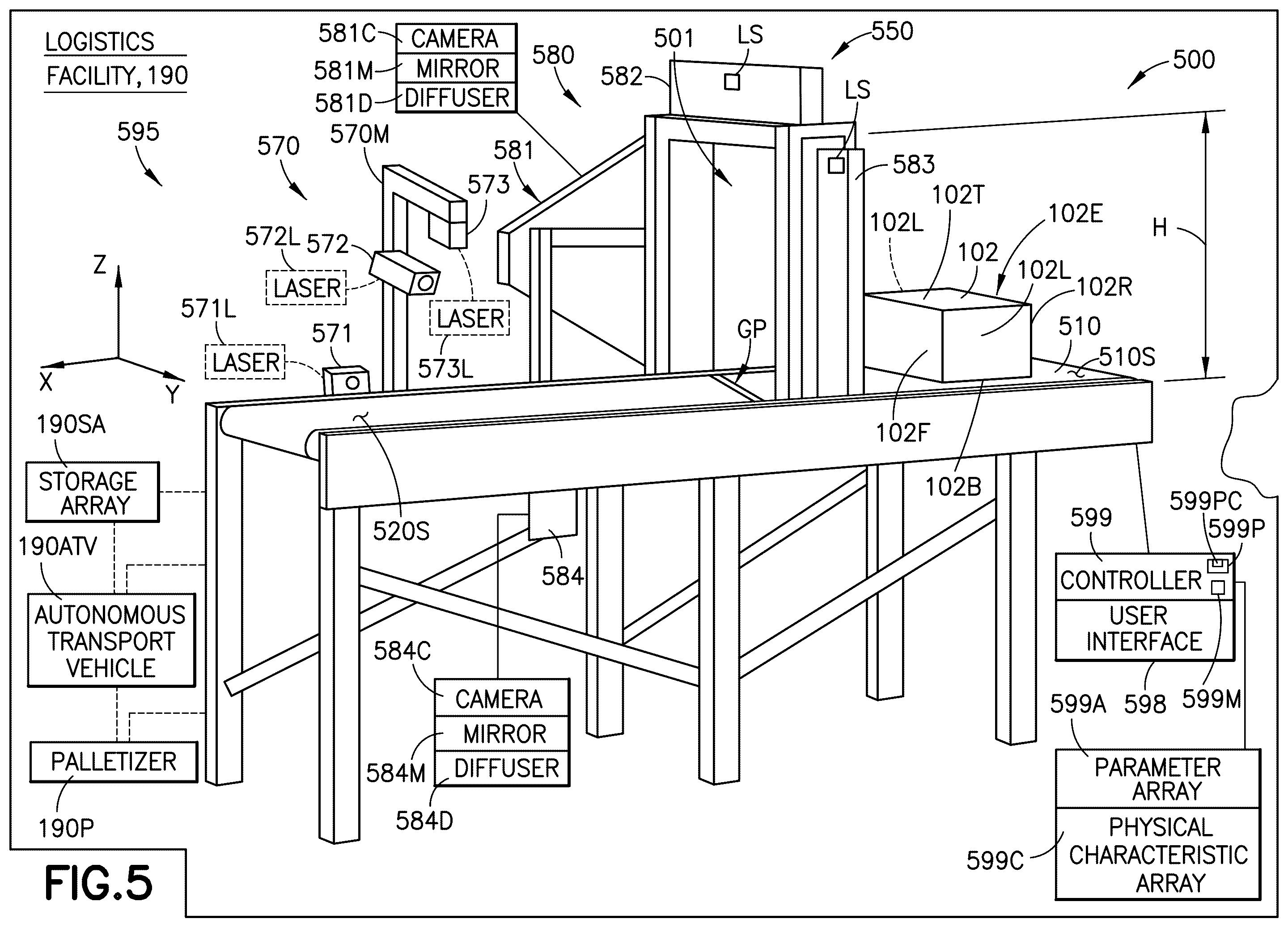 Patent US12581181 Figure 5 – Cased goods inspection and method therefor