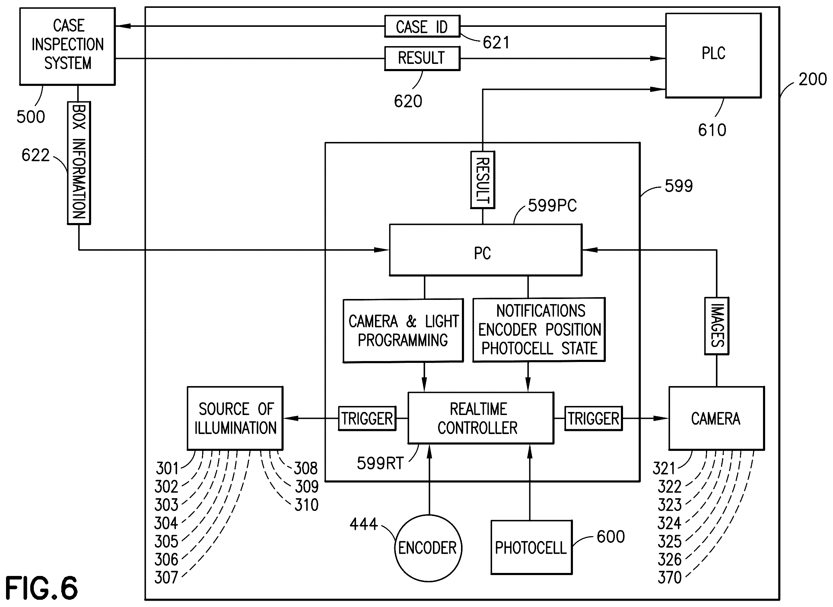 Patent US12581181 Figure 9 – Cased goods inspection and method therefor